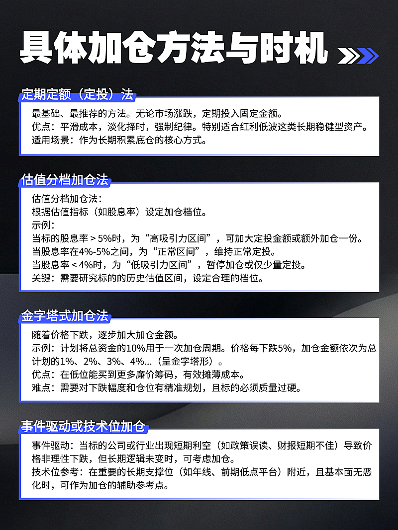 金融理财知识科普宣传小红书内页