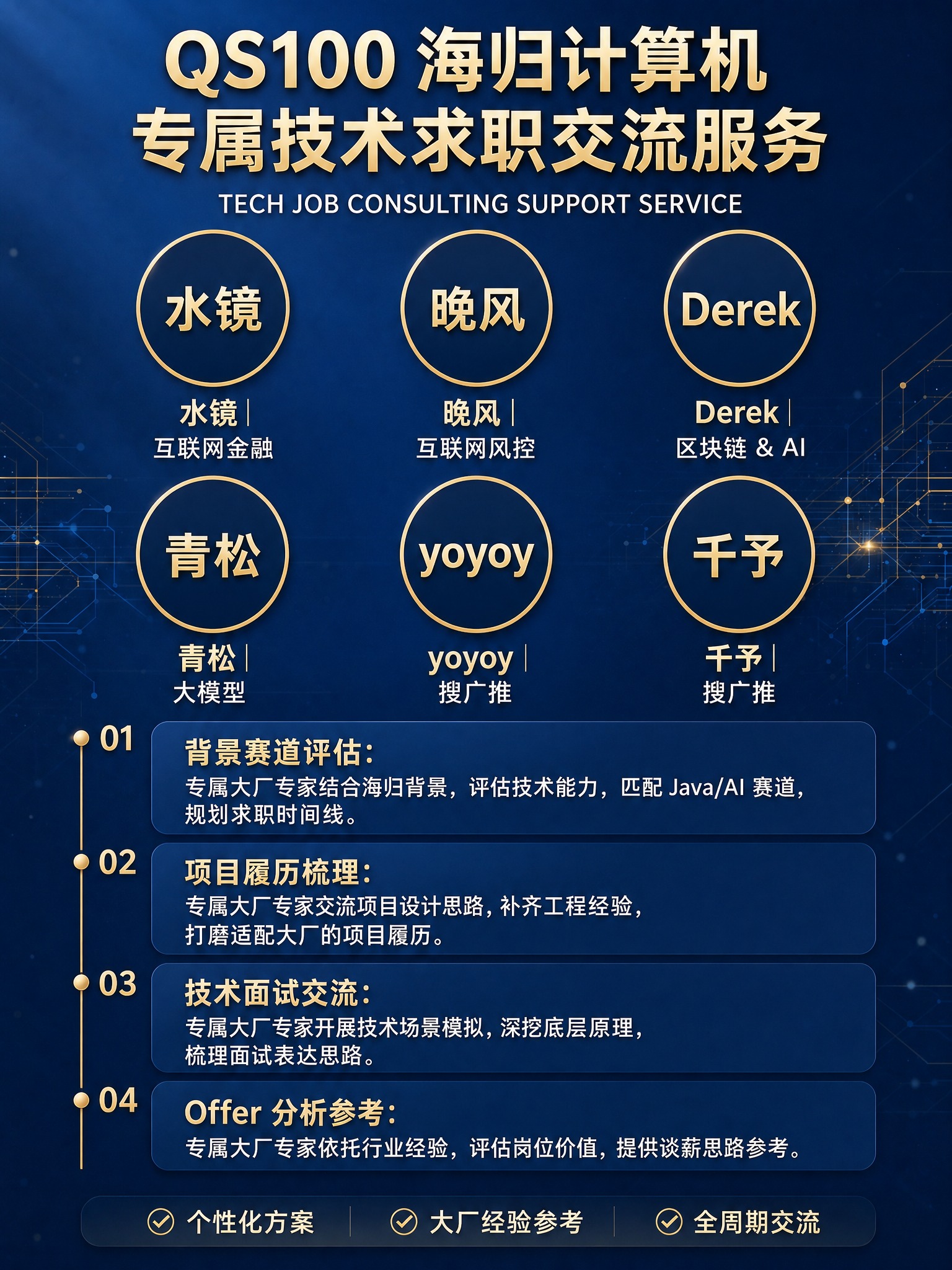 基于参考图进行修改，严格保持原图的3:4竖版版式结构不变，只替… - 图片创意预览