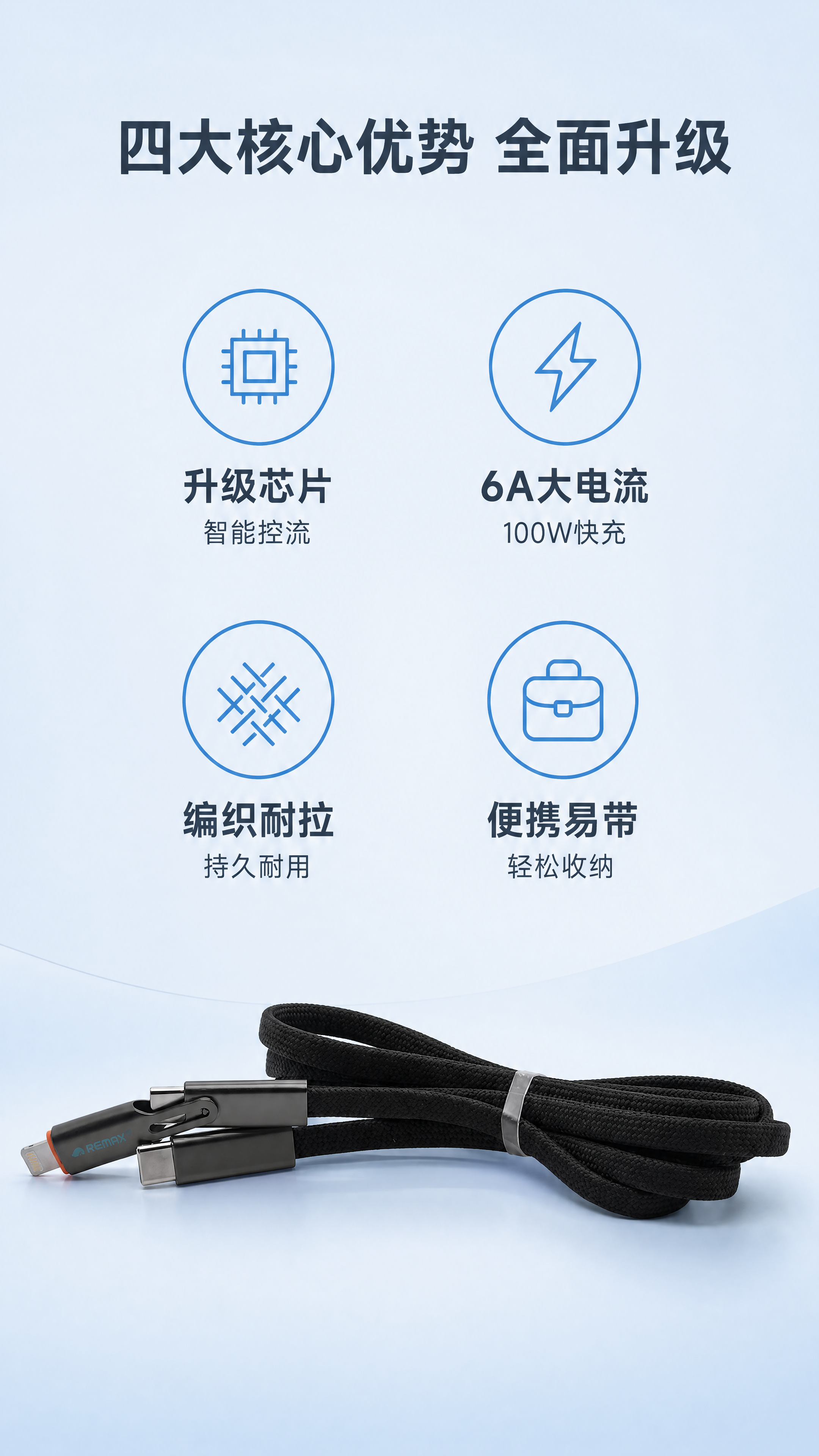 [第2屏] 核心卖点总结展示，黑色编织一拖三多功能快充数据线四… - 图片创意预览