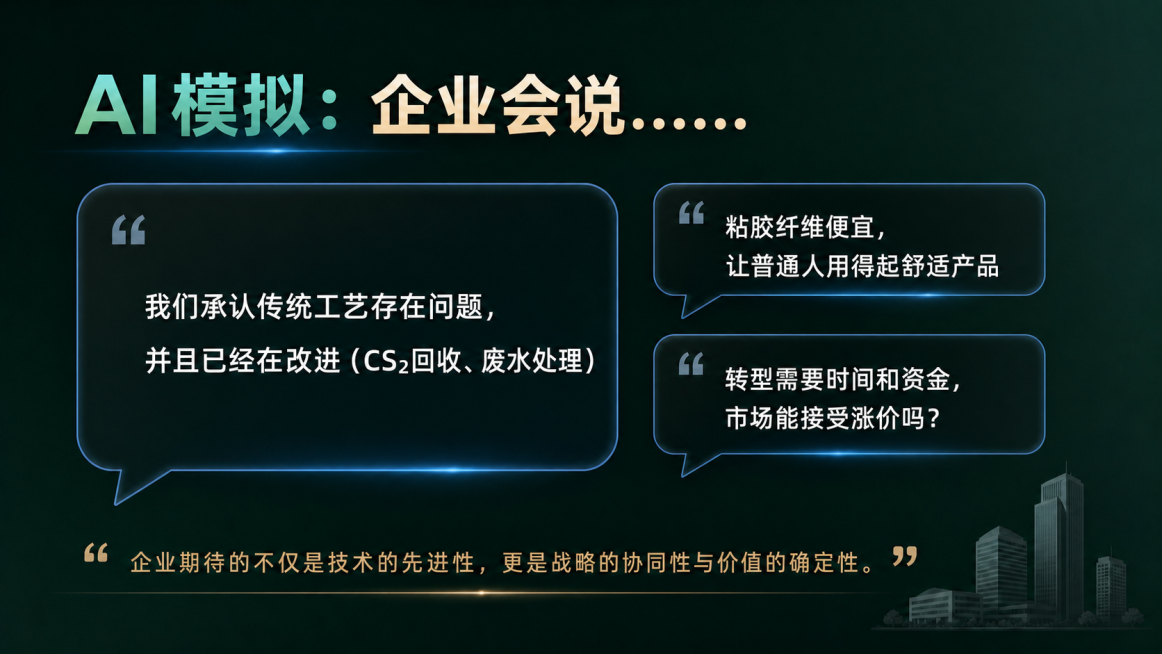 预览效果