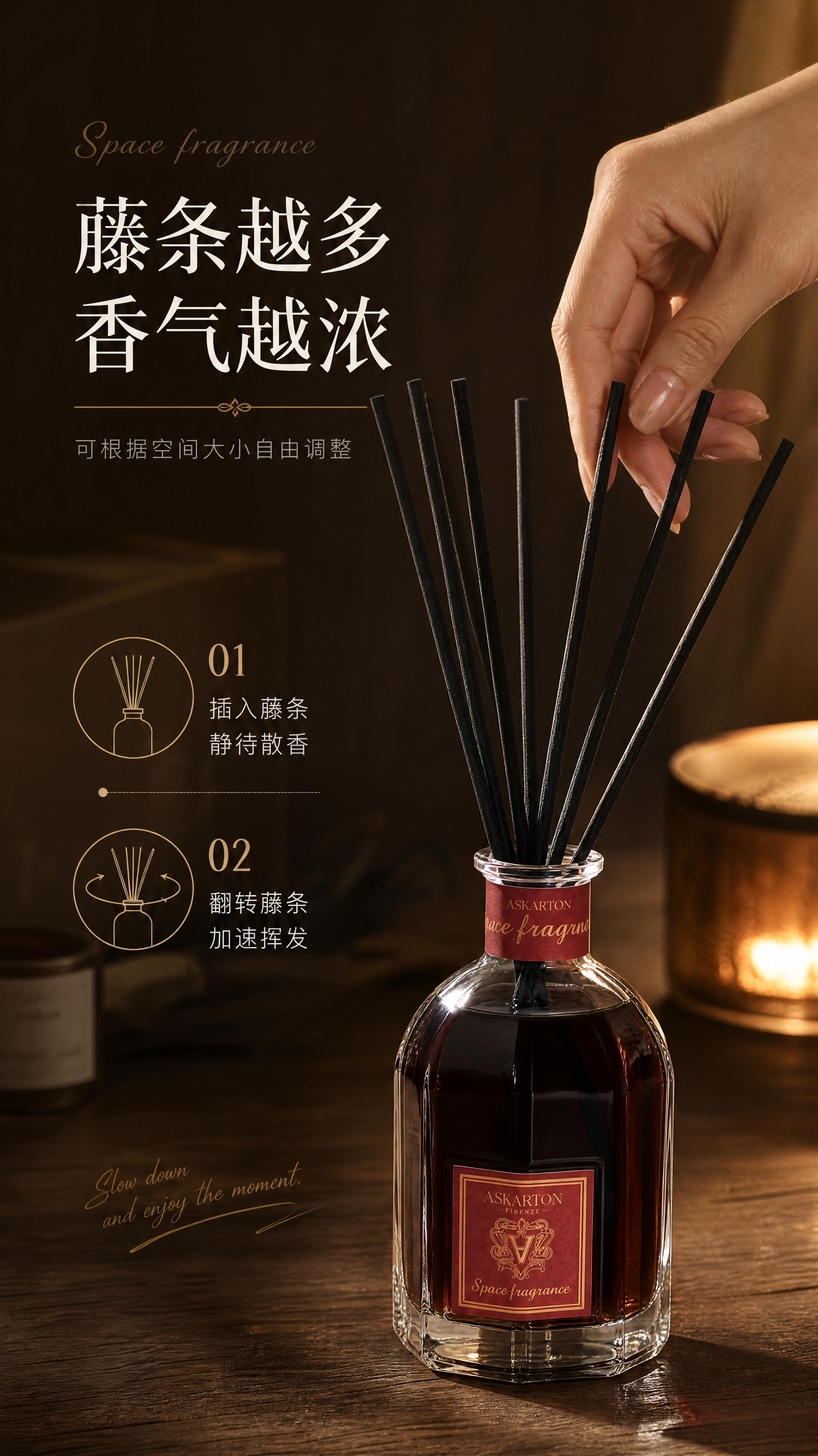 [商品] 使用【图1】ASKARTON无火香薰；保留透明竖纹玻… - 图片创意预览