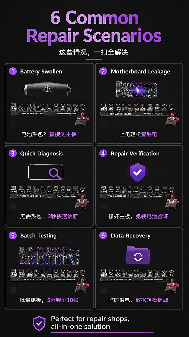 「图片1」「图片1」「图片1」「图片1」  ，生成一套详情页，商品名称为苹果维修电源，适配  淘宝/天猫  平台，单图比例为  9:16  ，需求屏数为8张。详情页1：痛点放大——维修中80%的时间都浪费在装电池上？
表达重点：用真实维修场景的“慢”与“麻烦”制造共鸣，让维修师意识到“换种工具就能每天多修两台机”。
视觉建议：分格漫画或实拍对比图。左边：维修师反复拧螺丝、扣电池排线、装屏幕，旁边一个时钟指向“10分钟”；右边：直接扣上电源扣，时钟指向“2分钟”。中间一个大大的“VS”。
文案：

每次诊断主板都要：
①装电池 → ②开机测试 → ③拔电池 → ④装回主板…
一天修10台，光拆装电池就用掉2小时！
蚂蚁昕免电池电源扣
直接扣，秒开机。每天多修5台机💰

详情页2：产品原理——它为什么能让主板“无电池开机”？
表达重点：用通俗易懂的语言解释“电池模拟器”工作原理，强调不会伤主板、不是简单短接。
视觉建议：一张简化的电路示意图：左边是真实电池，标注“电池管理芯片（BMS）”；中间是电源扣，标注“智能模拟电池信号”；右边是主板电源管理IC，标注“收到‘电池OK’信号→正常开机”。箭头流动。
文案：

🤔 为什么扣上就能开机？
不是简单给主板通电，而是模拟健康电池的数据握手信号
告诉主板：“我是满电好电池，放心启动！”
✅ 精准模拟电池数据 ✅ 不绕过主板保护 ✅ 智能防短路
比短接法安全100倍

详情页3：实战场景——这6种情况，你一定用得上
表达重点：列举维修中最常见的6种场景，每个场景一句话，让用户对号入座，觉得“我必须买一个”。
视觉建议：六宫格图标+文字。每个格子一个小插图：① 电池鼓包、② 主板漏电、③ 不开机诊断、④ 修好主板验证、⑤ 批量测板、⑥ 数据恢复。
文案：

📌 这些情况，一扣全解决
① 电池鼓包不敢扣？扣它开机测主板
② 怀疑主板漏电？用它上电看电流
③ 客户催得急？不用等电池，3秒判断故障
④ 修完主板？不装电池直接验证
⑤ 收了10块故障板？轮流扣，5分钟筛完
⑥ 手机不开机要资料？临时供电读数据
维修店全能搭档，一个顶一套

详情页4：兼容与配件——一台覆盖所有苹果维修
表达重点：清晰展示支持机型（6~14 Pro Max），以及附赠或可选的转接头/硅胶线，打消“买回去不能用”的疑虑。
视觉建议：横向排列iPhone 6/7/8/X/11/12/13/14系列剪影，每一个下面打✅。特写电源扣本体 + 几根不同宽度排线接口，标注“硅胶材质，耐弯折10万次”。
文案：

📱 一扣通吃 iPhone 6 ~ 14 Pro Max
主板接口无需区分，自动适配
（部分型号需要转接头，随机附赠）
硅胶电源线：-20℃不硬化，80℃不熔化
每天弯折100次，三年不坏
🔌 额外送：常用扣具3套 + 防静电收纳盒

详情页5：安全测试——我们替你把主板保护做到极致
表达重点：用测试数据/实验证明产品不会烧主板、有过压过流保护、精准电压输出。增强专业信任。
视觉建议：一张测试仪表图（如万用表显示稳定电压波形），旁边加盾牌图标和几个认证标志（如果有）。或者做个暴力测试：用电源扣接主板后，故意反接/短路，显示保护动作。
文案：

🛡️ 安全，是维修工具的第一准则
✔ 输出过压保护 > 5.2V自动断电
✔ 输出短路保护：瞬间切断，主板0损伤
✔ 输出电压纹波 < 50mV，比原装电池更干净
✔ 每一台出厂前经过48小时老化测试
用坏包赔，绝不让你赔主板

详情页6：用户口碑与售后——同行都在用，一年换新
表达重点：放真实的买家好评（维修师傅截图或评论语），强调质保和退换政策，最后给出明确的购买理由和行动指令。
视觉建议：几张微信聊天记录截图或抖音评论截图，打码头像。下方一个大大的“一年质保，只换不修”徽章。最后放品牌logo + “点下方购物车，立刻升级你的维修台”。
文案：

👨‍🔧 听听用过的人怎么说
@手机维修阿飞： “以前用山寨线烧过两块板，这个用半年了很稳”
@深圳修机老张： “每天至少省1小时，回本了”
@数码民工： “做工比想象的好，硅胶线很软”
⭐ 累计销售 8600+ 件，98%维修师复购
一年全保，非人为损坏直接换新
🛒 现在下单，再送全套拆机翘片 + 螺丝刀套装
点击下方购物车，让修机效率翻倍 👇

以上6张详情页与之前的4张主图构成了完整的销售展示逻辑：

主图：快速吸引 + 核心卖点 + 信任 + 行动

详情页：痛点放大 → 原理验证 → 场景适配 → 兼容配件 → 安全证明 → 口碑售后 「图片1」 主图2这个是参考可以参考这个风格，需要英文翻译，英文为主，中文为辅
