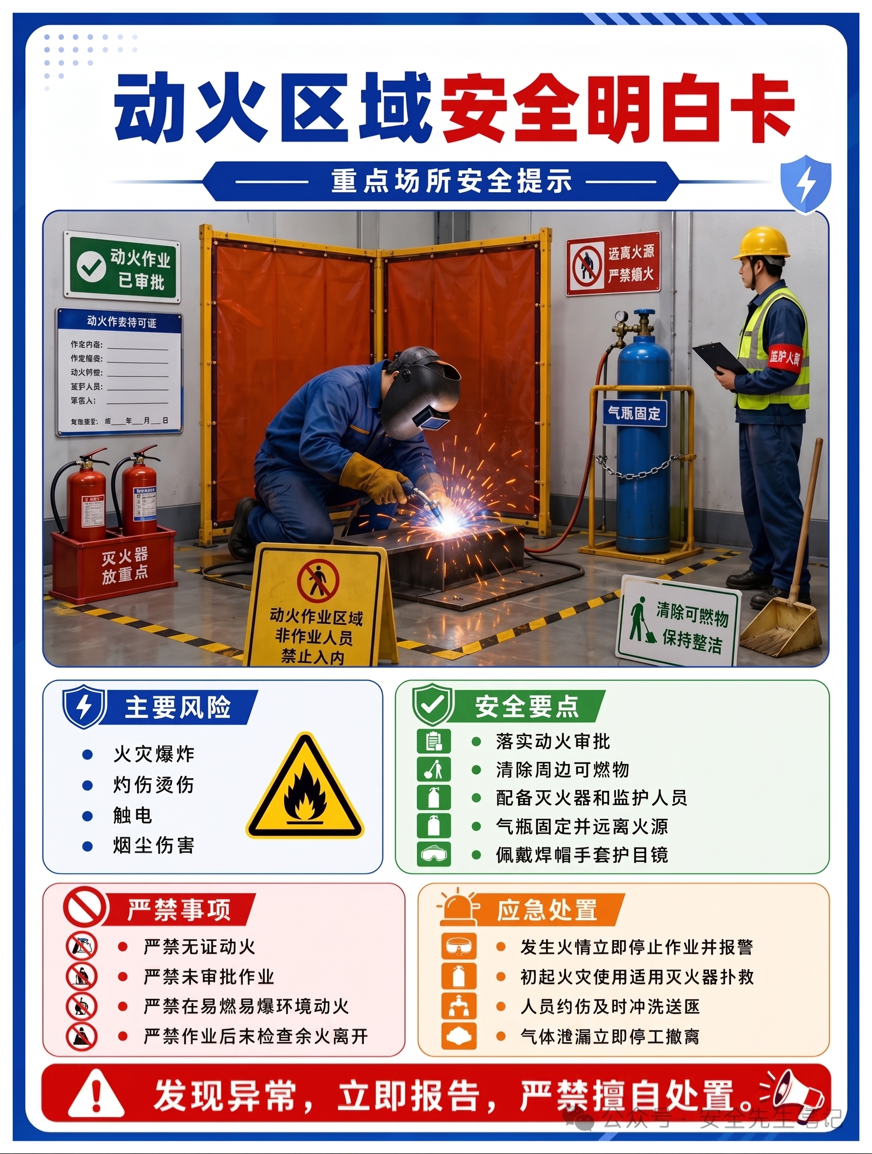 去除图片右下角水印 - 图片创意预览