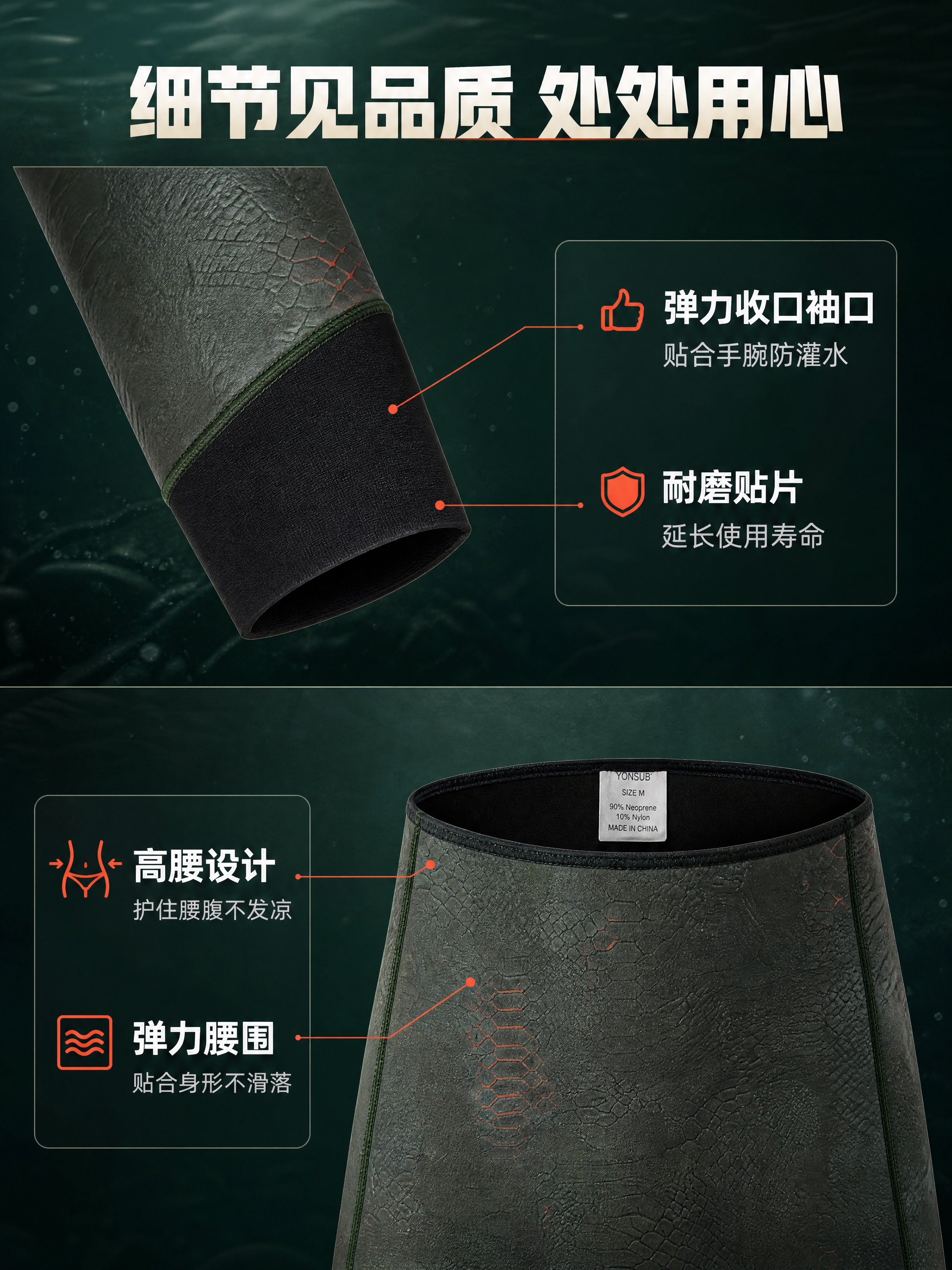 [商品] 使用【图1】【图4】潜水服上衣袖口和长裤腰部图；商品… - 图片创意预览