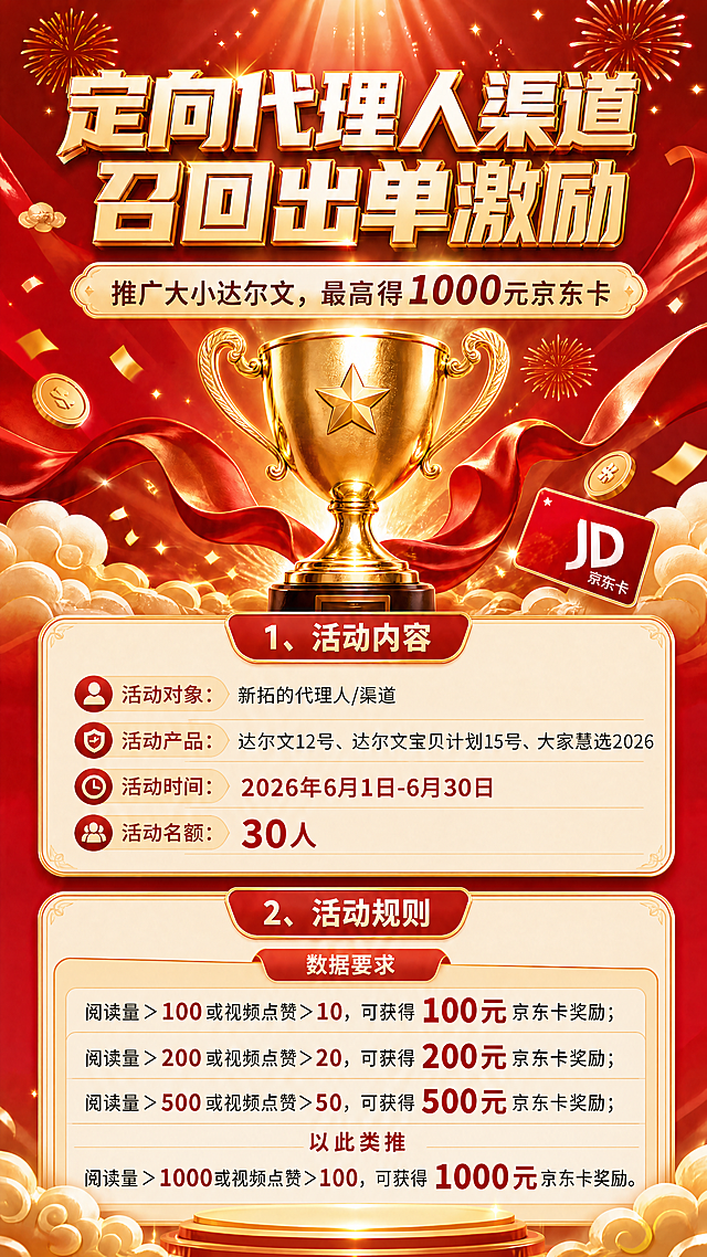 修改这张活动海报，在活动规则的第三条和第四条之间添加“以此类推”四个字，保持原有喜庆红色风格和其他所有文案内容不变，排版自然美观。