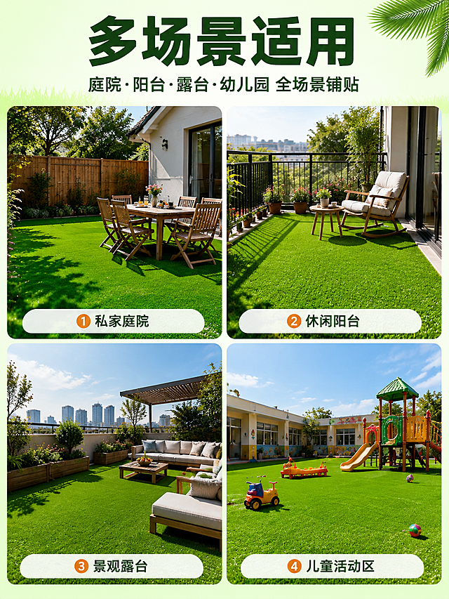 [商品] 使用【图2】仿真草坪；保留翠绿色草丝与高密度质感；用于各场景地面铺贴展示。商品处理：保留草丝颜色与纹理，增强自然真实的铺贴效果。
[画面] 页面目标：多场景适配展示，体现适用范围广。构图骨架：上方约20%标题区，下方约80%为2×2四宫格场景拼图，每格一个独立空间场景。产品占画面约70%（分布在四格中）。景别：每个场景为中景。前中后景：每格独立场景，含前景草坪、中景家具/人物活动、后景空间环境。阅读动线：顶部标题→四宫格从左上→右上→左下→右下依次阅读。
[视觉] 套系策略：风格=户外自然商业摄影，高清真实质感；标题字=粗黑无衬线大字，厚重有力；正文字=简洁无衬线体，清晰易读；主色=翠绿色（草绿）；背景延展=基于翠绿色做深浅层级，从深草绿到浅嫩绿渐变，搭配木棕色与天空蓝辅助色；强调色=暖橙色，仅用于小面积标签、图标高亮、重点数字；标题色=深墨绿；正文色=深灰绿；组件=圆角浅绿信息卡、白色细线图标、圆形卖点icon；光影=每格场景为自然日光，整体亮度统一。
[文字] 顶部主标题：多场景适用（6字，深墨绿粗体）；副标题：庭院·阳台·露台·幼儿园 全场景铺贴（16字，深灰绿）；四宫格每格底部配白色半透明条+场景名称：①私家庭院 ②休闲阳台 ③景观露台 ④儿童活动区；文字全部横排。
[规格] 图片比例3:4竖版，分辨率4K，quality=medium。负向提示：避免场景失真、草坪透视错误、草色不一致、文字过小、竖排文字。