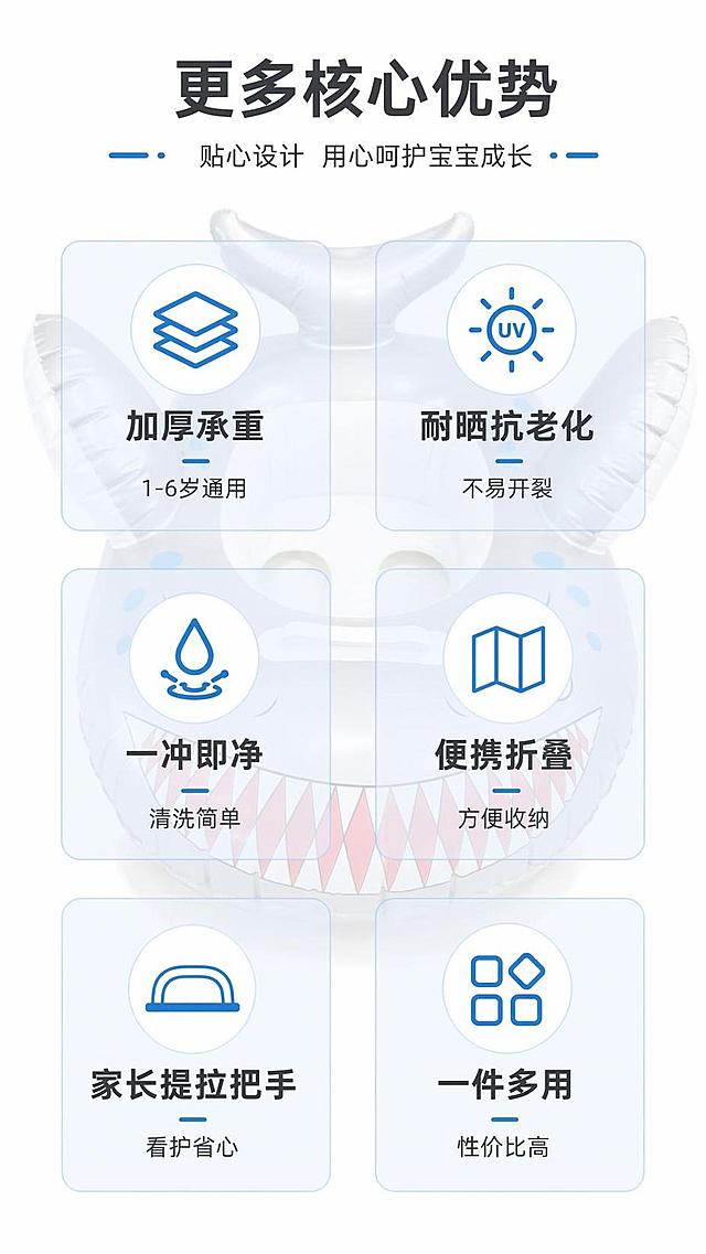 [第7屏] 功能优势汇总，全方位核心卖点陈列。本屏使用【图1】做主体背景
[氛围/风格] 信息清晰罗列，整洁干净，直观易读
[元素布局] 鲨鱼坐圈半透明放在背景，前景排列6个核心卖点图标+文字，每个卖点配简约图标，排版整齐，产品主体保留清晰轮廓，不遮挡文字信息
[光影质感] 均匀柔光，前景文字清晰，背景产品柔和不抢焦点
[配色色系] 全局底色 #FFFFFF，主色白色+蓝色图标，深灰文字，浅蓝色块分割
[视角构图] 满版信息排版，从上到下依次排列，阅读动线清晰
[文字版式] 顶部主标题「更多核心优势」，六个卖点分两栏三行排列：加厚承重 1-6岁通用；耐晒抗老化 不易开裂；一冲即净 清洗简单；便携折叠 方便收纳；家长提拉把手 看护省心；一件多用 性价比高，每个卖点配对应小图标，文字清晰整齐
[比例分辨率] 9:16 竖版比例，4K 分辨率，文字清晰可辨，高清画质
[负向提示词] 文字拥挤，排版错乱，产品主体太暗遮挡文字，图标模糊