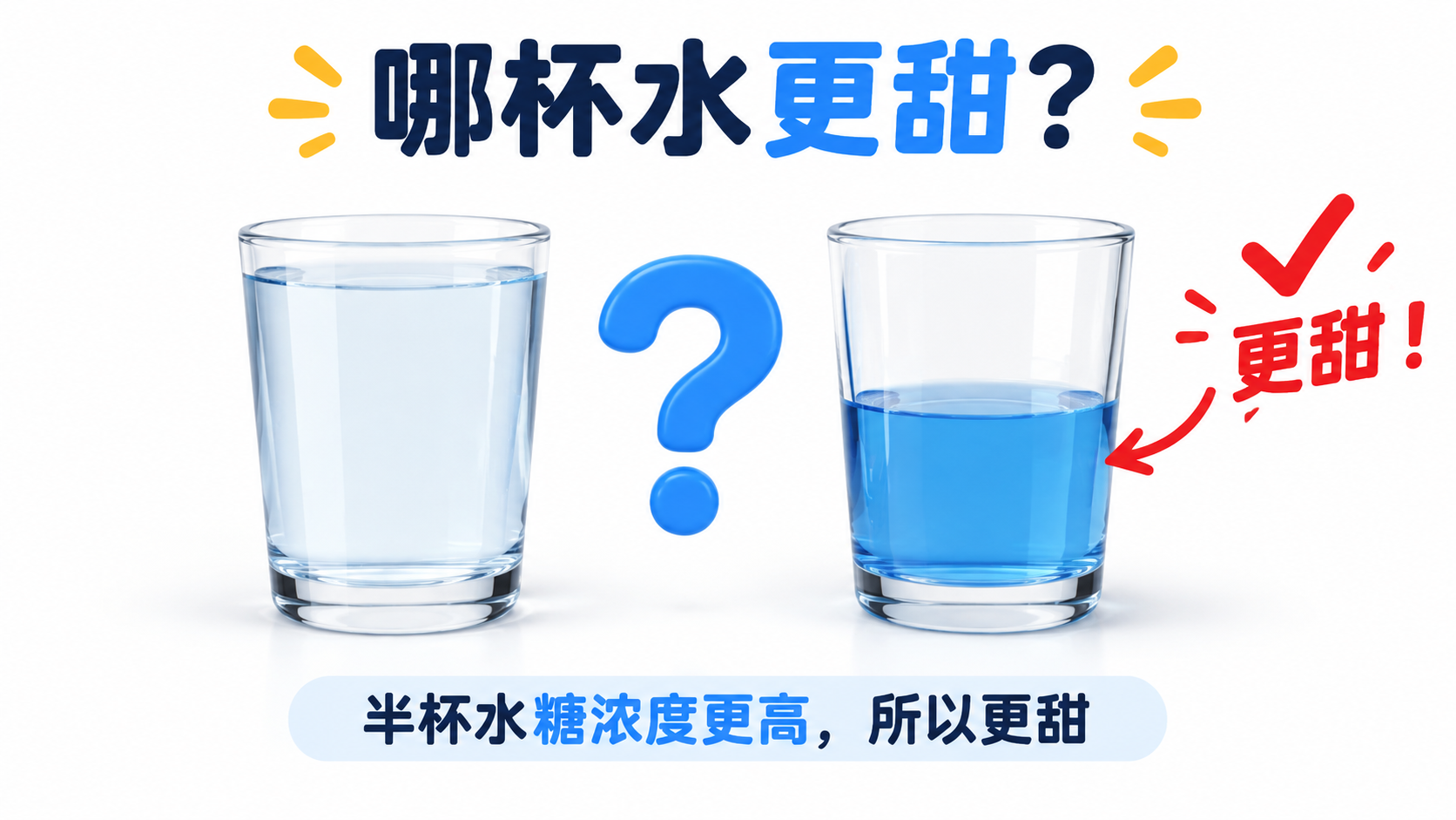 白底16:9横版PPT风格插图，画面中有两个完全相同的透明玻璃… - 图片创意预览