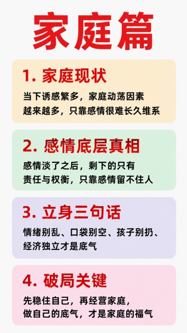 在原图基础上修改，删除底部黄色直播间小黄车引流栏和最下方的备注小字，将四个标签框内的小标题：1.家庭现状、2.感情底层真相、3.立身三句话、4.破局关键都改为红色字体，保持其他版式、背景、内容不变，浅预览效果