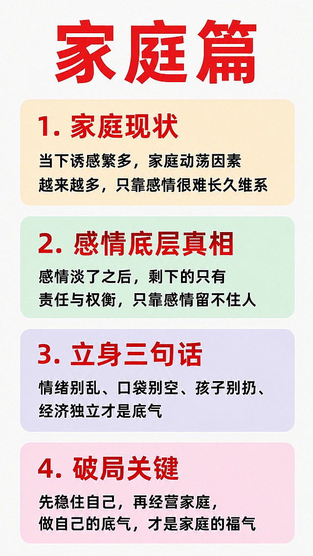 在原图基础上修改，删除底部黄色直播间小黄车引流栏和最下方的备注小字，将四个标签框内的小标题：1.家庭现状、2.感情底层真相、3.立身三句话、4.破局关键都改为红色字体，保持其他版式、背景、内容不变，浅灰白色干净纯色背景，中老年大字版，超大粗黑体，无多余装饰，知识分享讲师课件风，文字居中对齐，行间距宽松，写实截图质感，柔和自然光