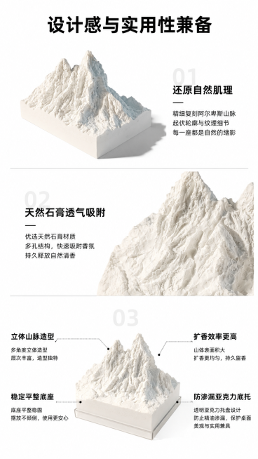 [第3屏] 核心设计卖点-阿尔卑斯山扩香石设计卖点解析。
[氛围/风格] 简约质感风，纯净背景，突出产品工艺与设计细节，商业展示清晰。
[元素布局] 本屏使用【图1-图10】的多张产品图，采用上下三格预览效果