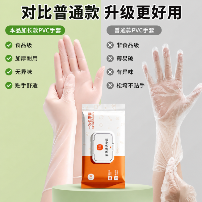 「图片1」，生成一套主图（5张），商品名称是做饭专用一次性pvc手套，卖点是食品级 加厚耐用无异味，贴手，风格是厨房专用，视觉吸睛高点击率配色，适配淘宝/天猫平台，主图比例为1:1「图片1」预览效果