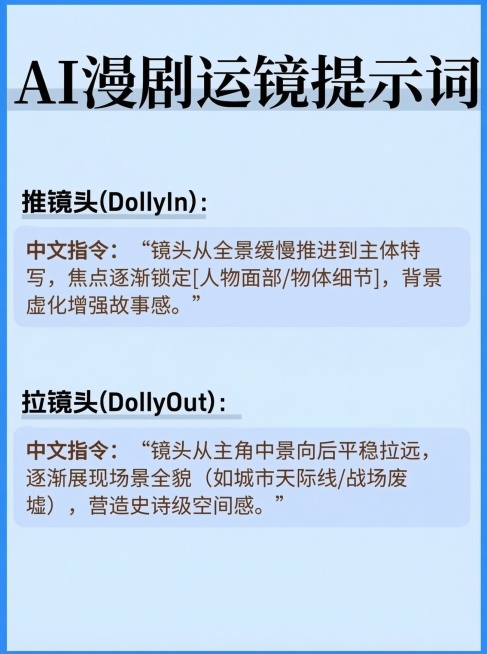 将这张图片的背景整体修改为统一的浅蓝色，不改变图片中所有文字的内容和位置，保持所有文字清晰突出，内容不增不减不修改，只修改背景颜色预览效果