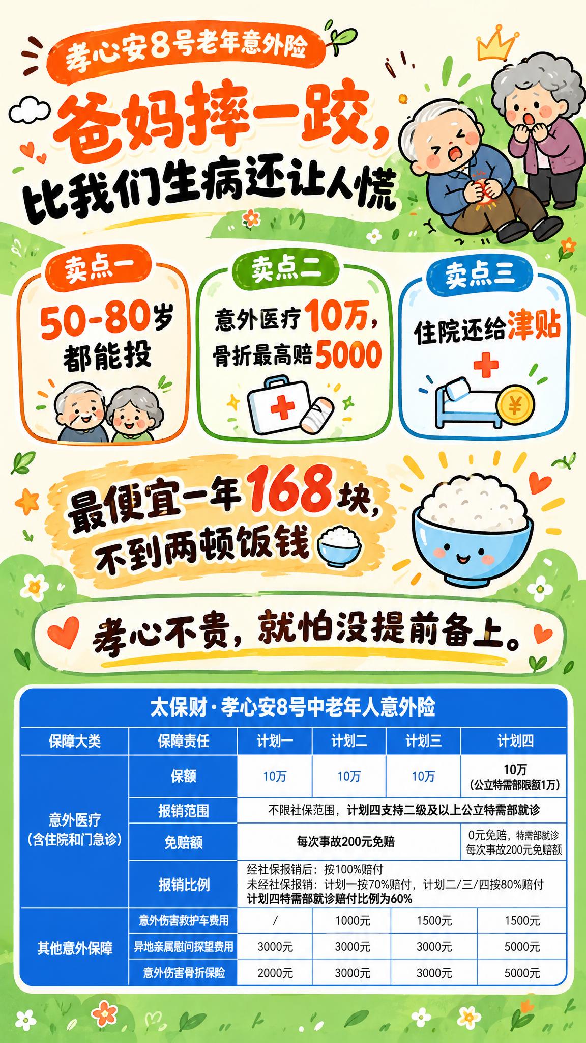 生成一张孝心安8号老年意外险朋友圈宣传海报，竖版，风格参考图1… - 图片创意预览