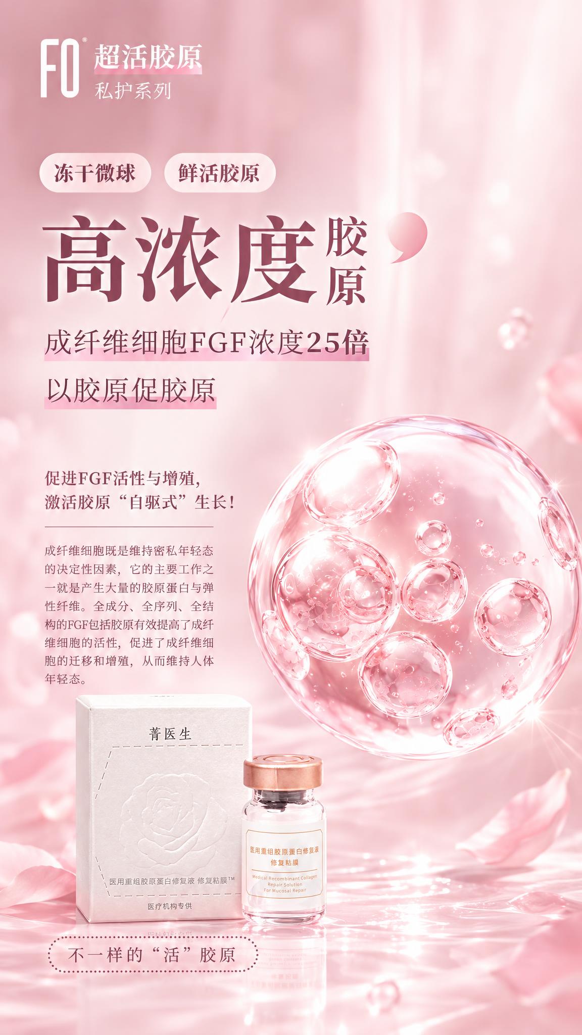 参考图6的文案和版式，将产品替换为菁医生医用重组胶原蛋白修复液… - 图片创意预览