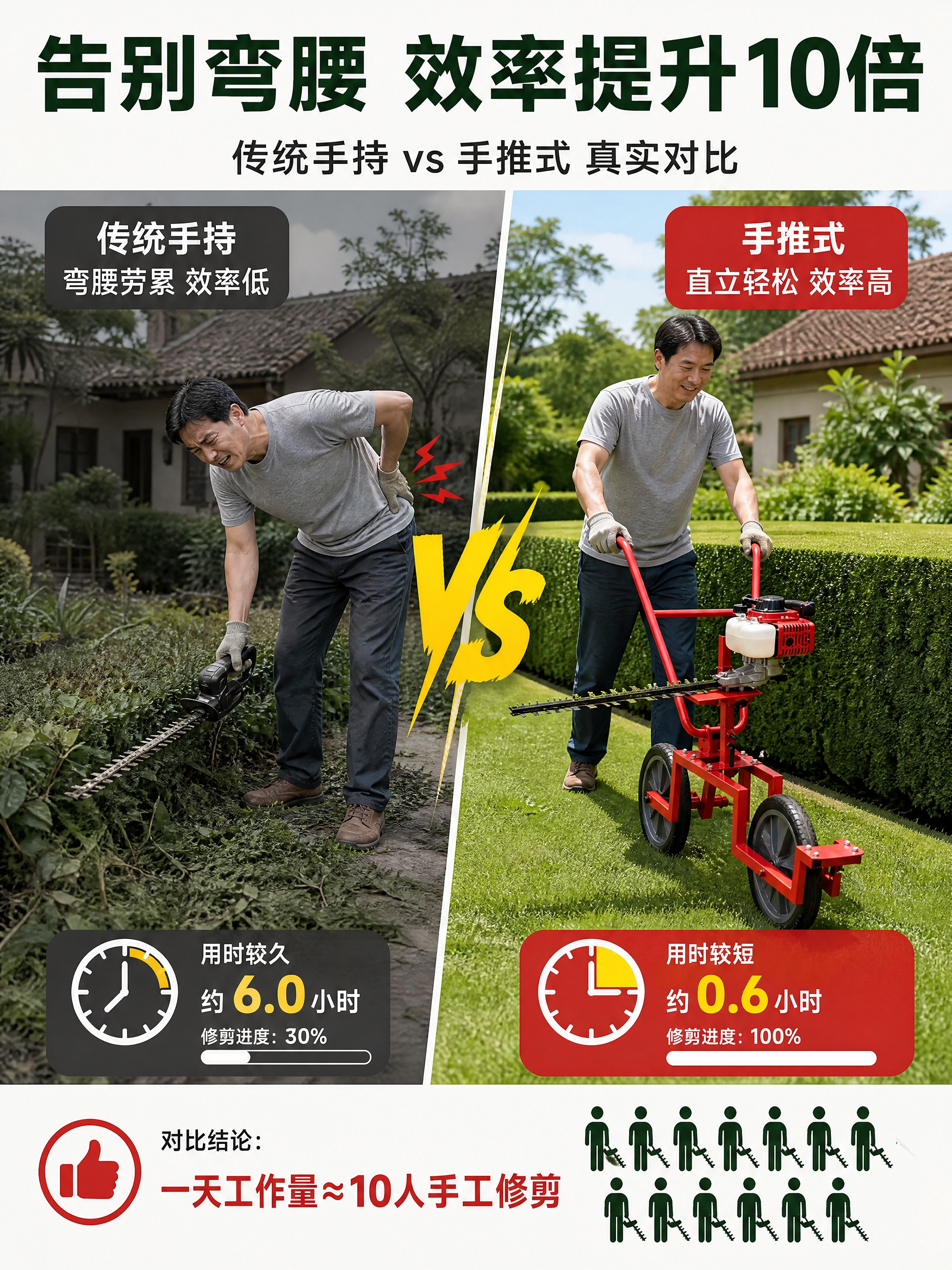 [商品] 使用【图1】红色手推式绿篱机（右侧）；保留全部结构颜… - 图片创意预览