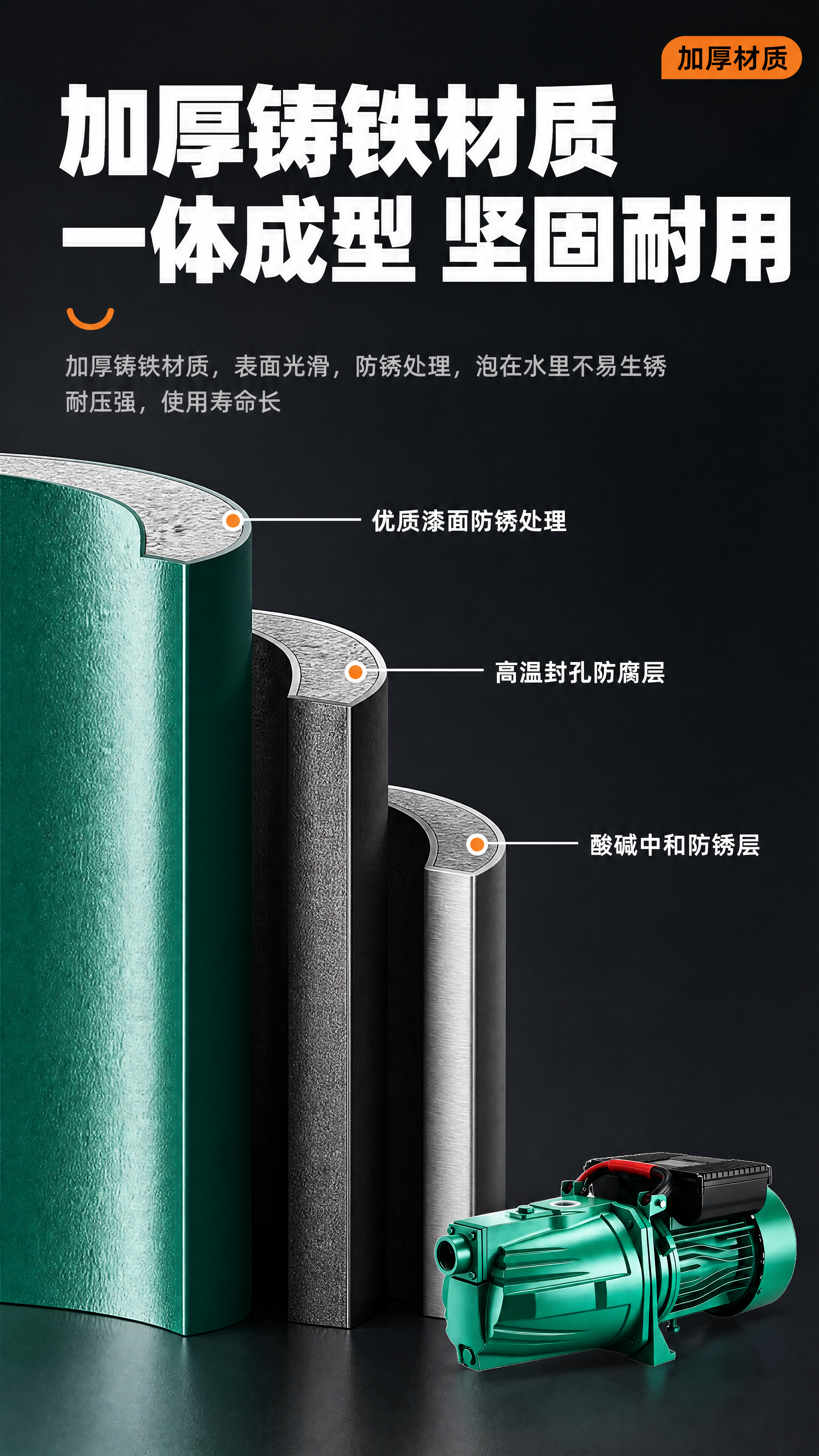 [商品] 使用【图1】绿色JET型自吸喷射泵；本页为材质结构解… - 图片创意预览
