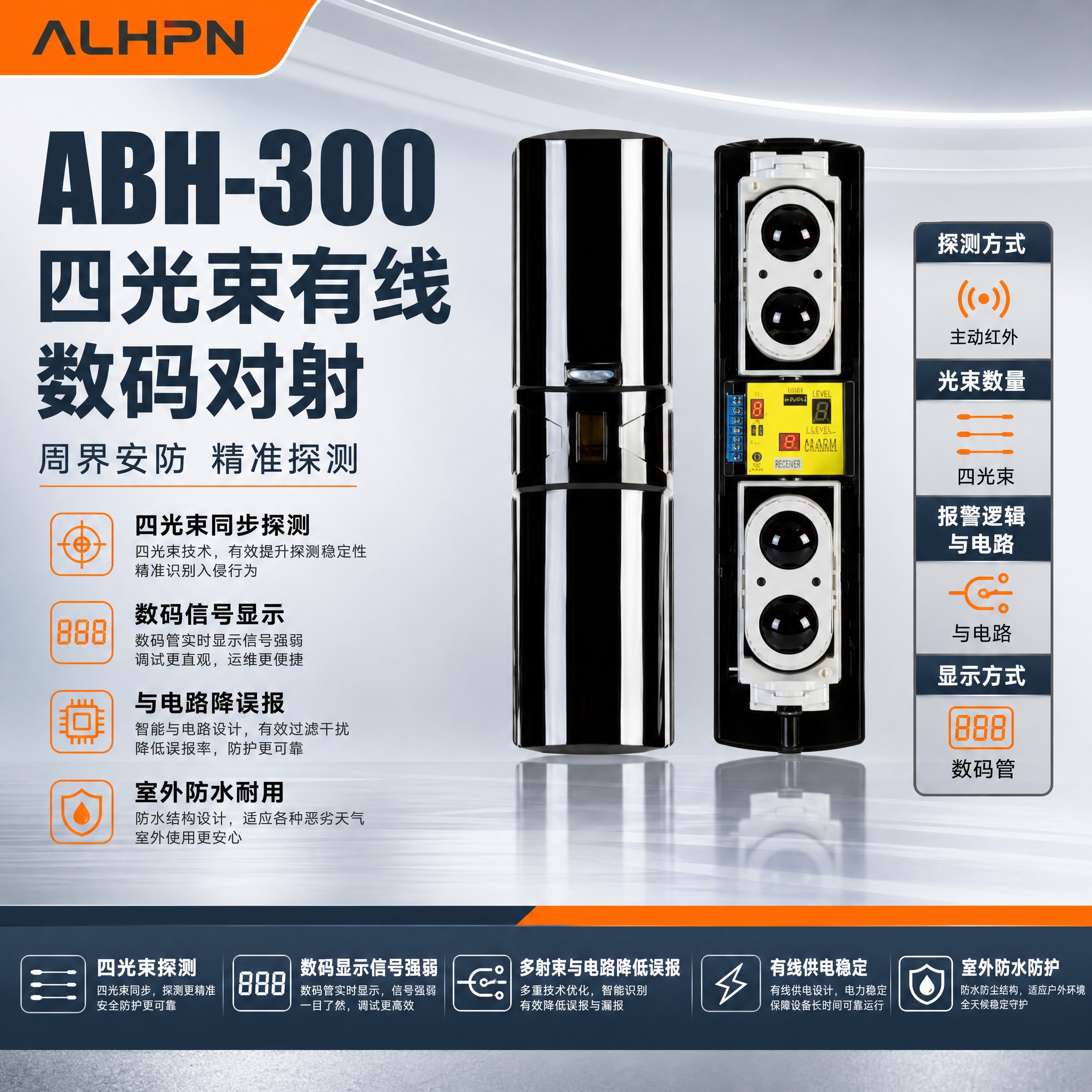 ABH-300四光束有线数码对射电商主图，品牌首图海报风格，产… - 图片创意预览