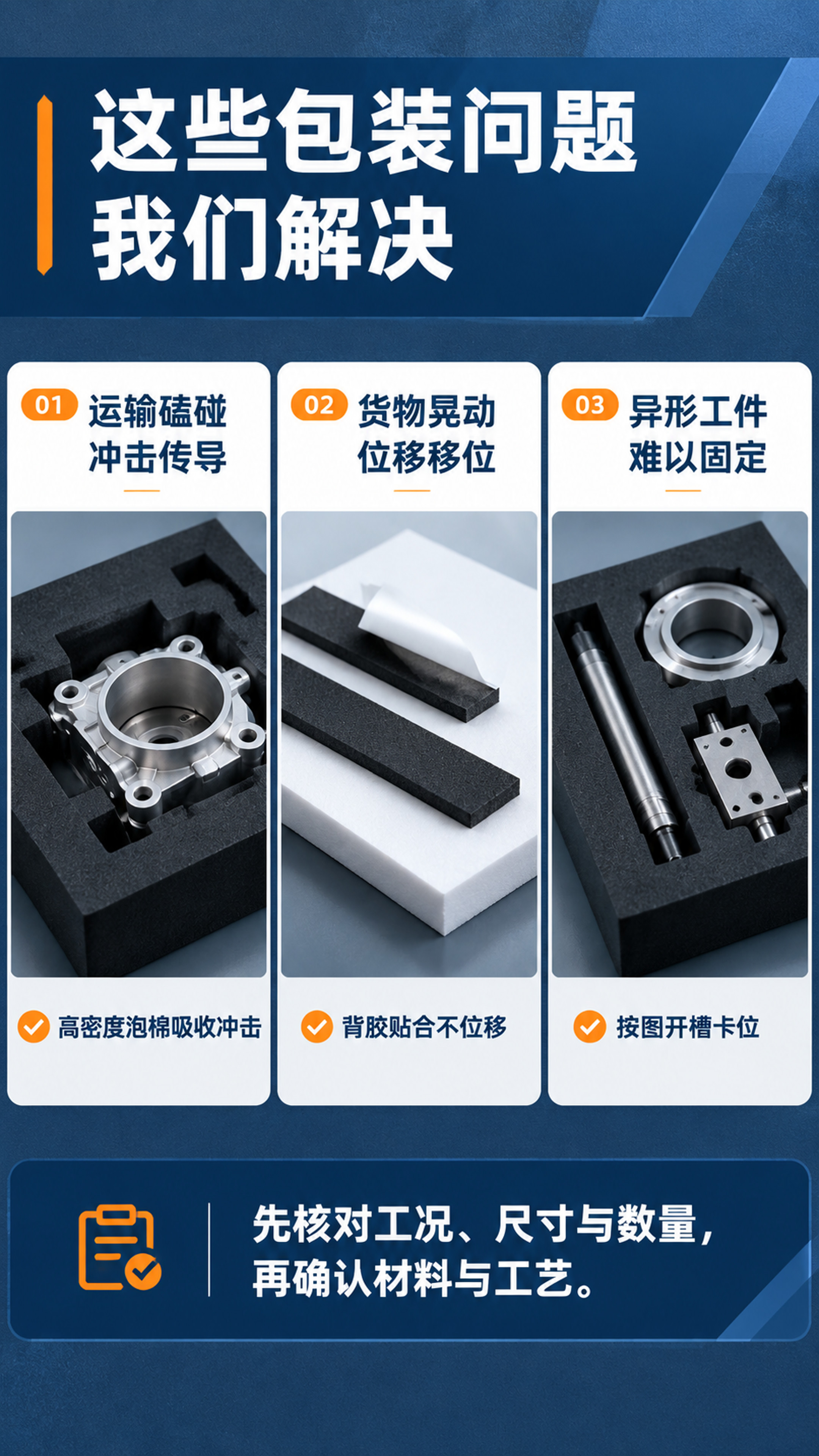 【第2张 痛点与解决·多格说明型】 [商品] 使用图1黑色EV… - 图片创意预览