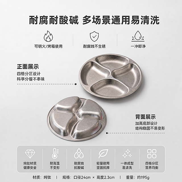 改成一比一尺寸 其他都不变