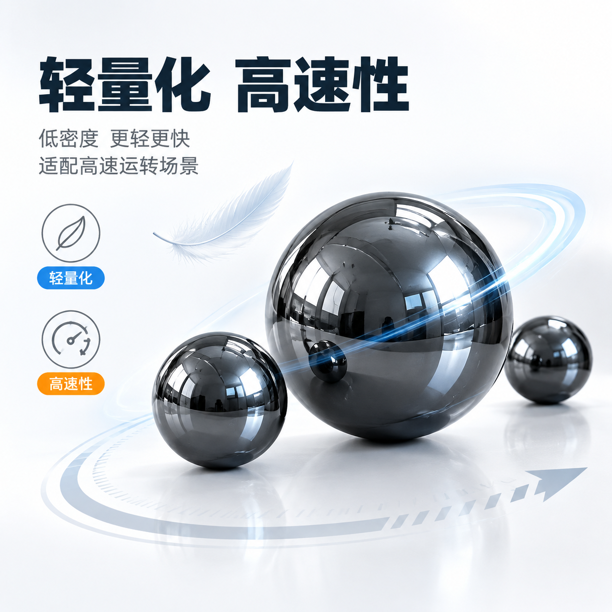 [主图-1] 第一张主图任务：证明"轻量化 高速性"卖点，用轻… - 图片创意预览