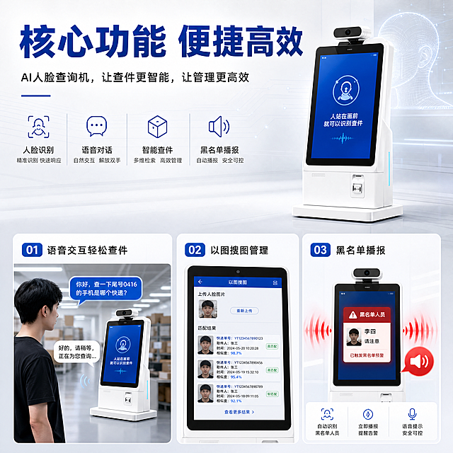 [主图-3] 展示AI人脸查询机核心交互功能卖点。
[氛围风格] 功能场景化科技风。
[画质] 商业摄影质感、光线通透、产品清晰真实、画面干净高级。
[元素] 整体采用Bento栅格布局分三个卡片：第一个卡片展示"语音交互轻松查件"：真人侧脸站在查询机前，对话气泡显示对话内容；第二个卡片展示"以图搜图管理"：屏幕特写展示搜图结果列表；第三个卡片展示"黑名单播报"：语音播报动效示意图。保持查询机产品外观与参考图一致，主体突出。产品占据画面50%-60%，布局清晰分区明确，满屏无边框。背景采用浅灰色科技纹理。
[光影] 均匀布光，每个功能卡片光影统一，清晰展示细节。
[配色] 浅灰底，深蓝色主标题，黑色说明文字，对比清晰。
[视角构图] 每个功能区独立平视视角，整体分区平衡。
[文字版式] 顶部大字主文案 "核心功能 便捷高效" 深蓝粗体；每个卡片左上角标注功能标题，下方配短句说明，字号分级清晰，文字不遮挡产品主体，所有文字清晰可读。
[比例分辨率] 1:1 比例，4k 分辨率，文字清晰锐利，画面超高清。
[负向提示词] 变形，水印，文字错乱，产品图模糊，背景杂乱，信息遮挡主体