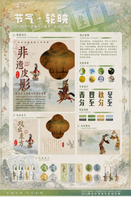 更换展板底部延伸展示区域的文创物品为其他不同的皮影主题周边产品，保留原排版和整体风格预览效果