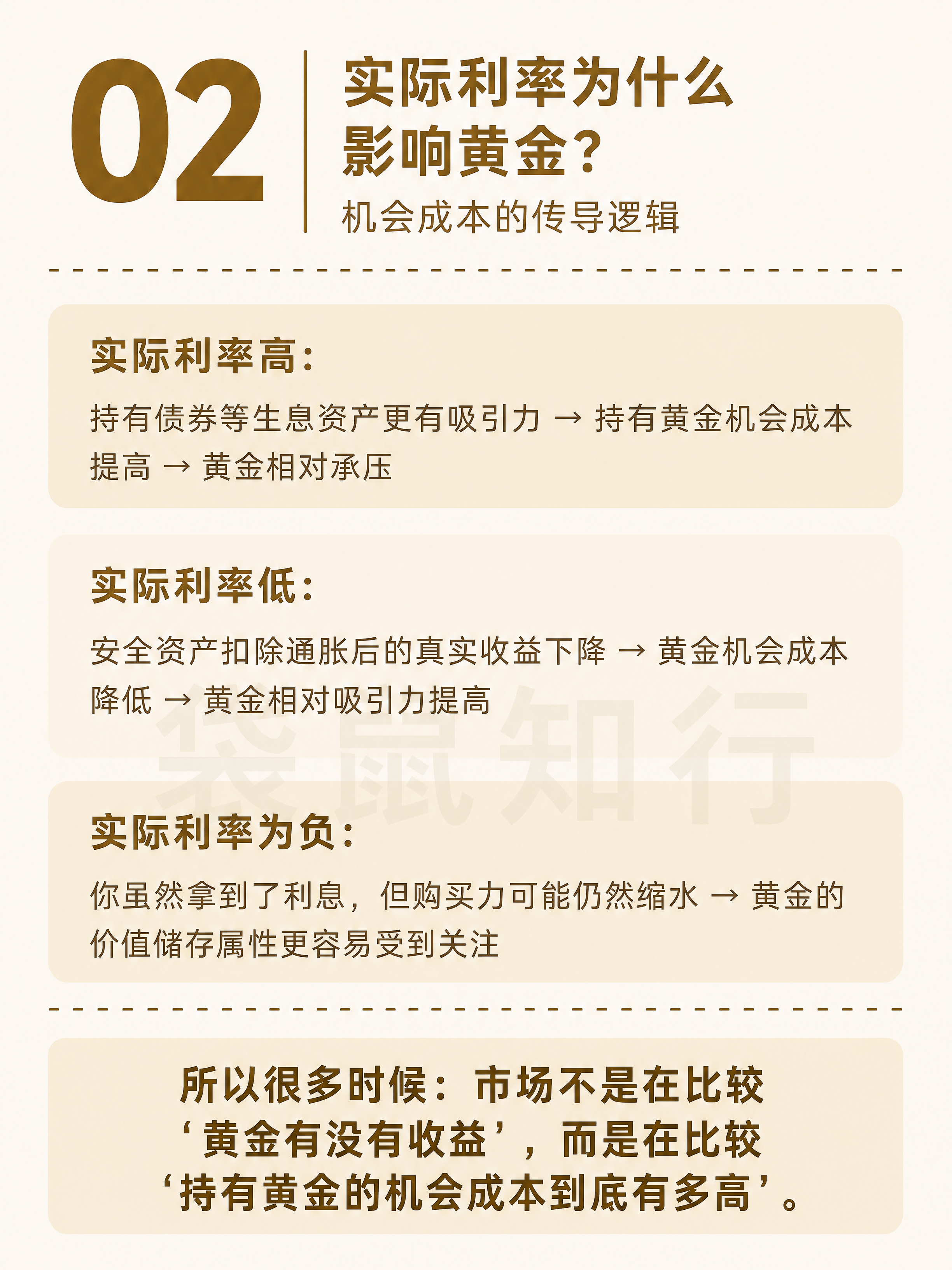 小红书知识卡片图文，Mechanism 02页。米白色背景，深… - 图片创意预览