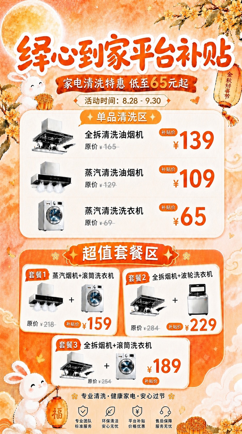 基于原图进行两处修改，其余内容尽量保持不变： 修改1：单品清洗… - 图片创意预览