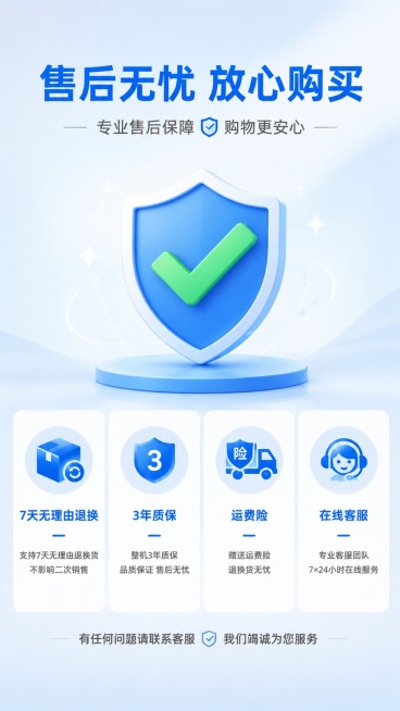 [第18屏] 售后服务-质保与退换货政策。本屏为信息说明屏，无需产品主体图，使用图标与文字呈现。
[氛围/风格] 信任保障风，专业可靠，清晰明了，服务承诺质感。
[元素布局] 画面上方为盾牌+对勾大图预览效果