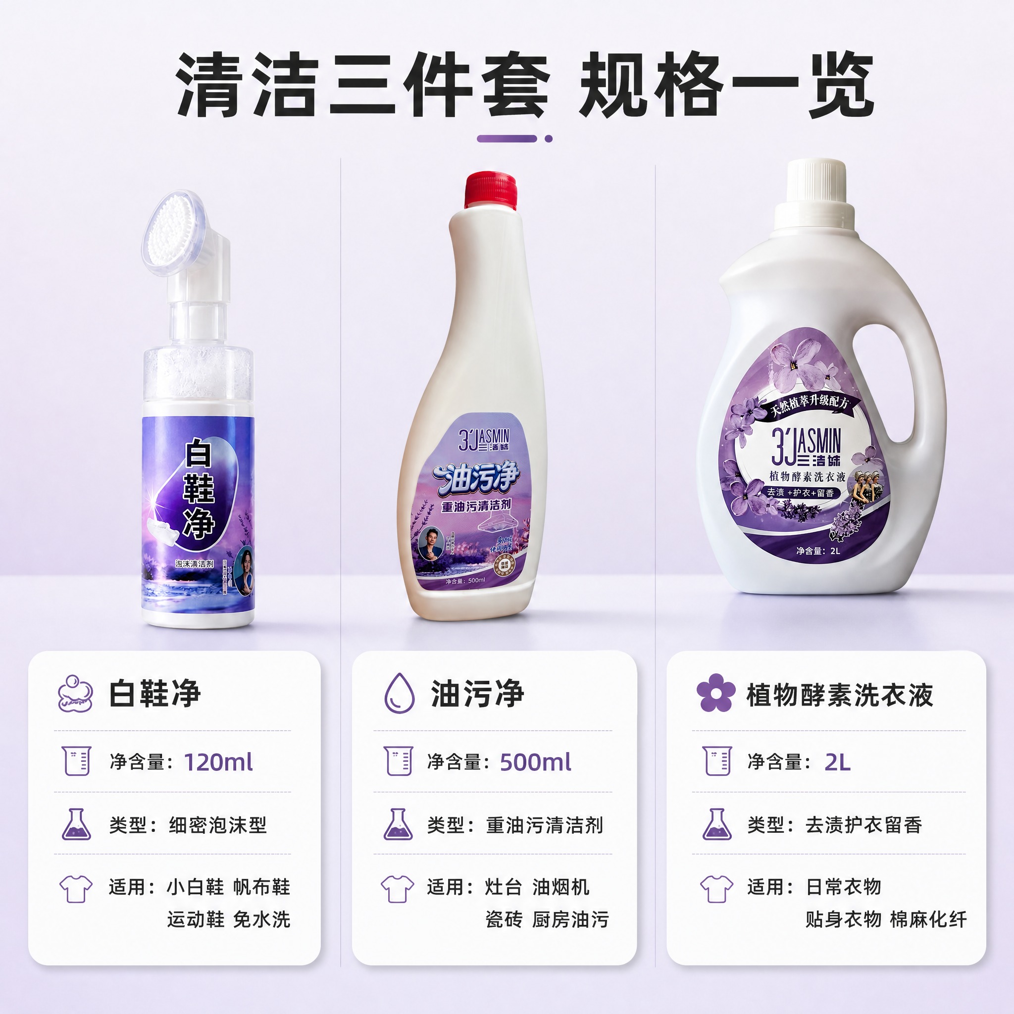 [商品] 使用【图10】白鞋净、【图9】油污净、【图3】植物酵… - 图片创意预览