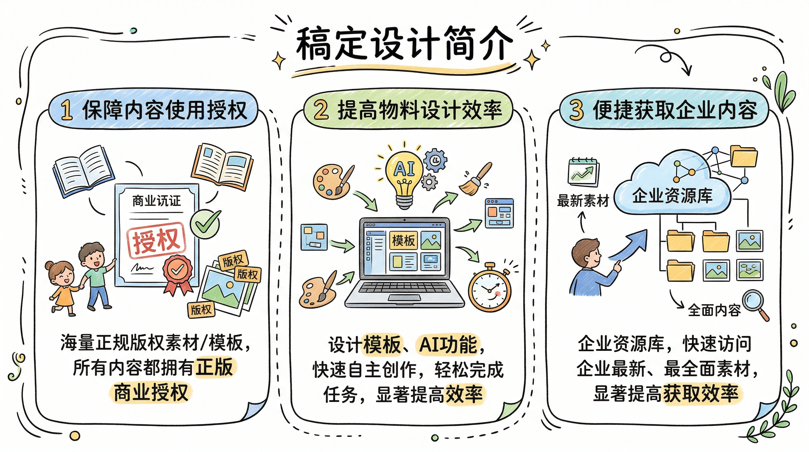 创意预览图
