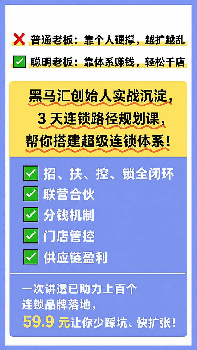 连锁课程营销海报，参考原图蓝黄配色分块排版，保留绿色对勾列表设计，替换文案为：
顶部黄色高亮文案：❌ 普通老板：靠个人硬撑，越扩越乱 ✅ 聪明老板：靠体系赚钱，轻松千店
黄色块标题文案：黑马汇创始人实战沉淀，3 天连锁路径规划课，帮你搭建超级连锁体系！
蓝色块对勾列表文案：招、扶、控、锁全闭环、联营合伙、分钱机制、门店管控、供应链盈利
蓝色块底部文案：一次讲透已助力上百个连锁品牌落地，59.9 元让你少踩坑、快扩张！
保持分块排版和配色风格，文字清晰完整，9:16竖版，4K超清画质