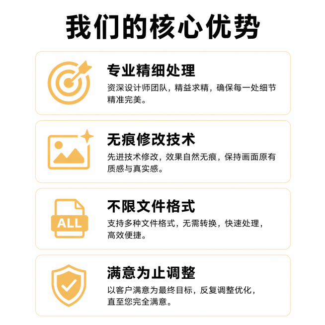 [主图-4] 核心优势展示主图，分点展示服务核心优势。
[氛围风格] 专业清晰，干净利落，突出服务优势。
[画质] 清晰干净，文字锐利，商业设计质感，画面高级通透。
[元素] 顶部大标题，下方四个优势预览效果