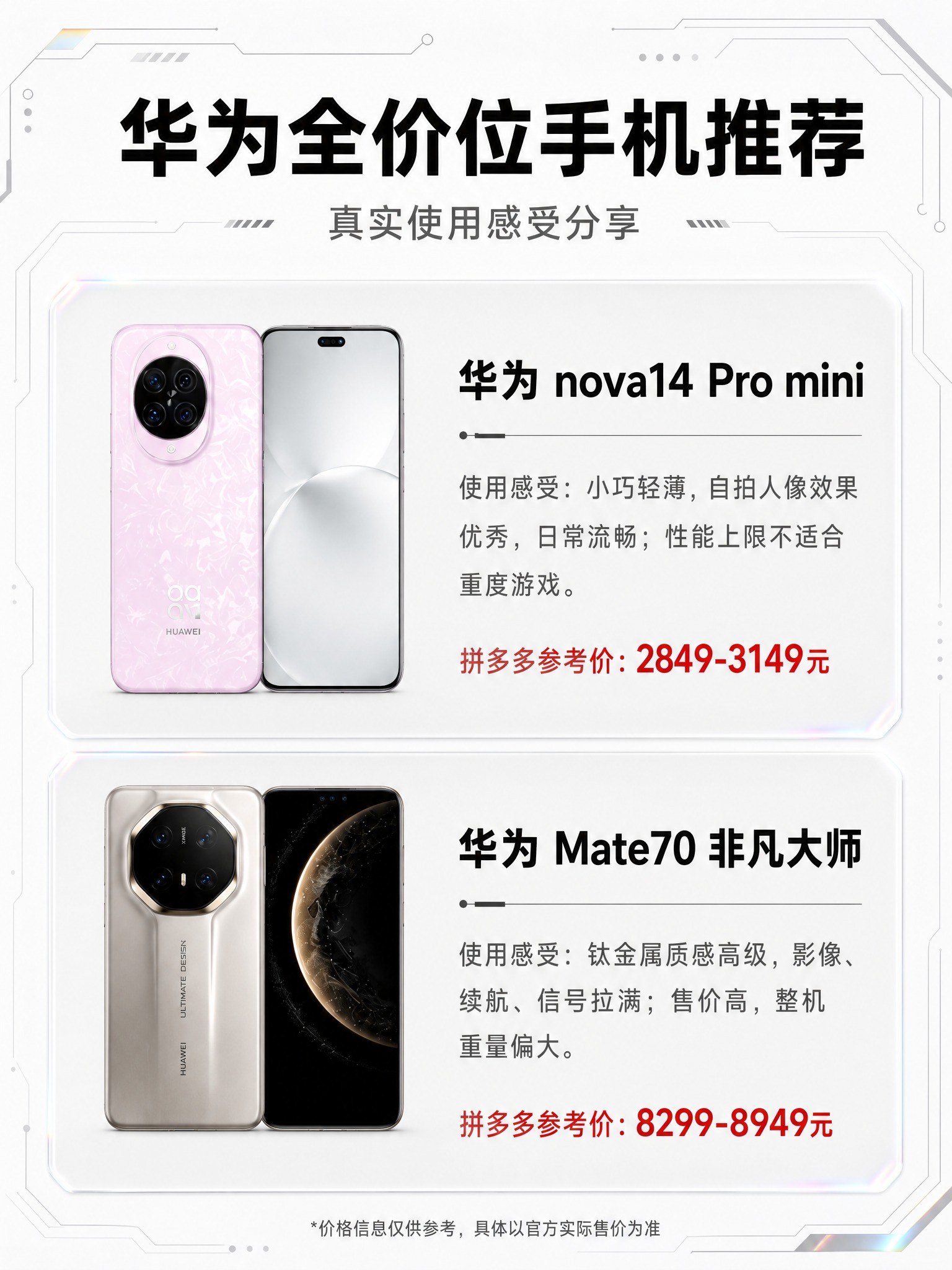 华为手机好物合集海报，3:4竖版比例，参考第二张图的版式骨架（… - 图片创意预览