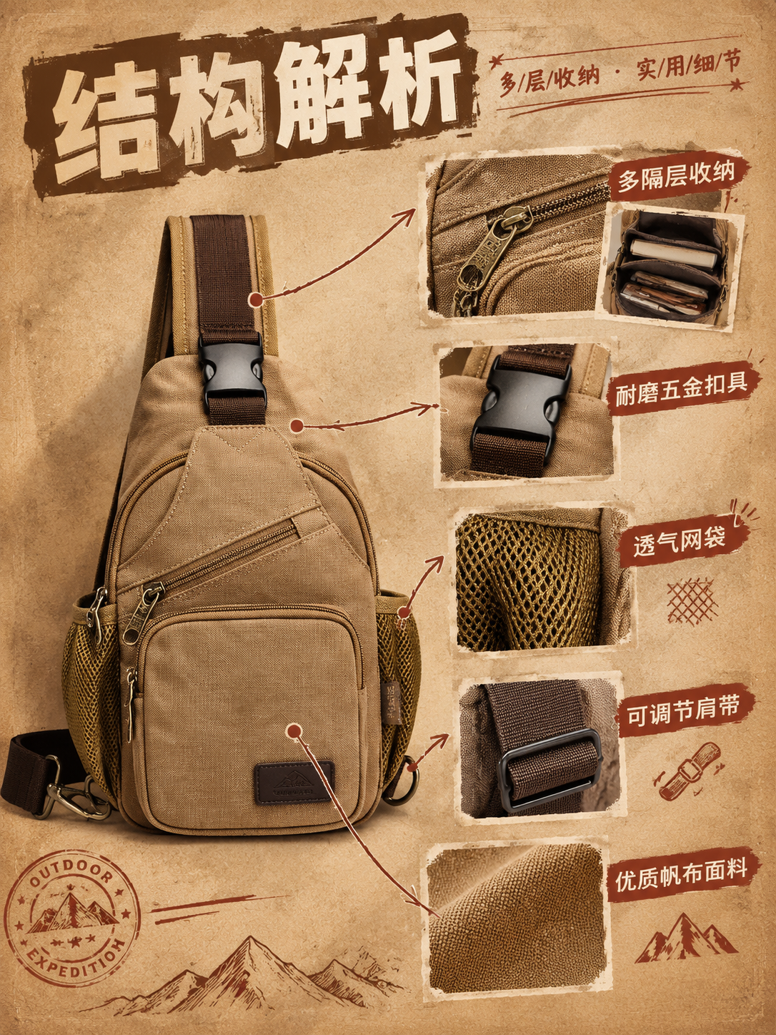 [商品] 使用【图1】咖啡色小号帆布胸包为主款；保留包型结构、… - 图片创意预览