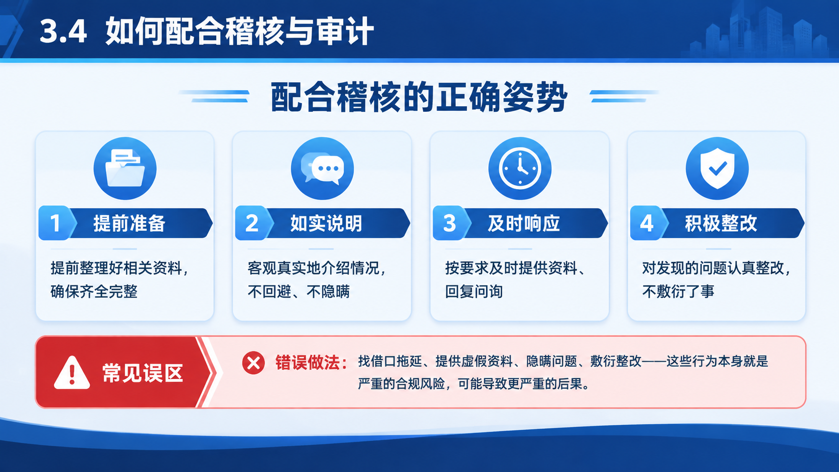 商务培训PPT内容页，16:9横版，深蓝色主色调。顶部标题栏：… - 图片创意预览