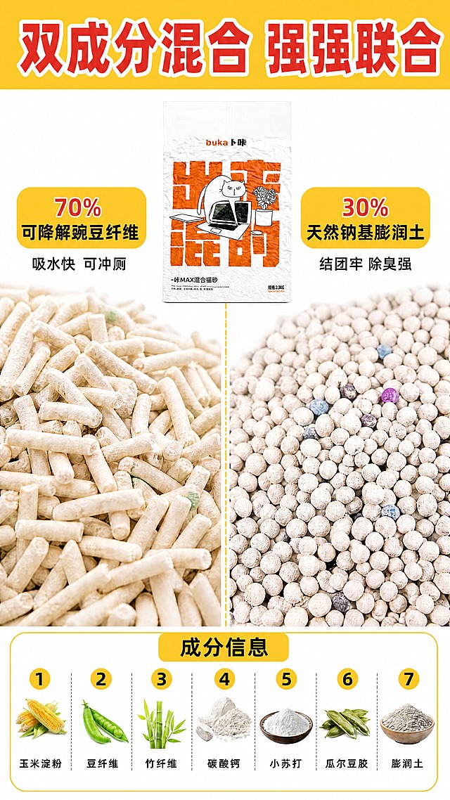 去除图片中的"19.9元"价格字样，保持其余画面、产品、文字和背景完全不变，用周围的白底和黄色背景自然修补覆盖，确保无痕迹