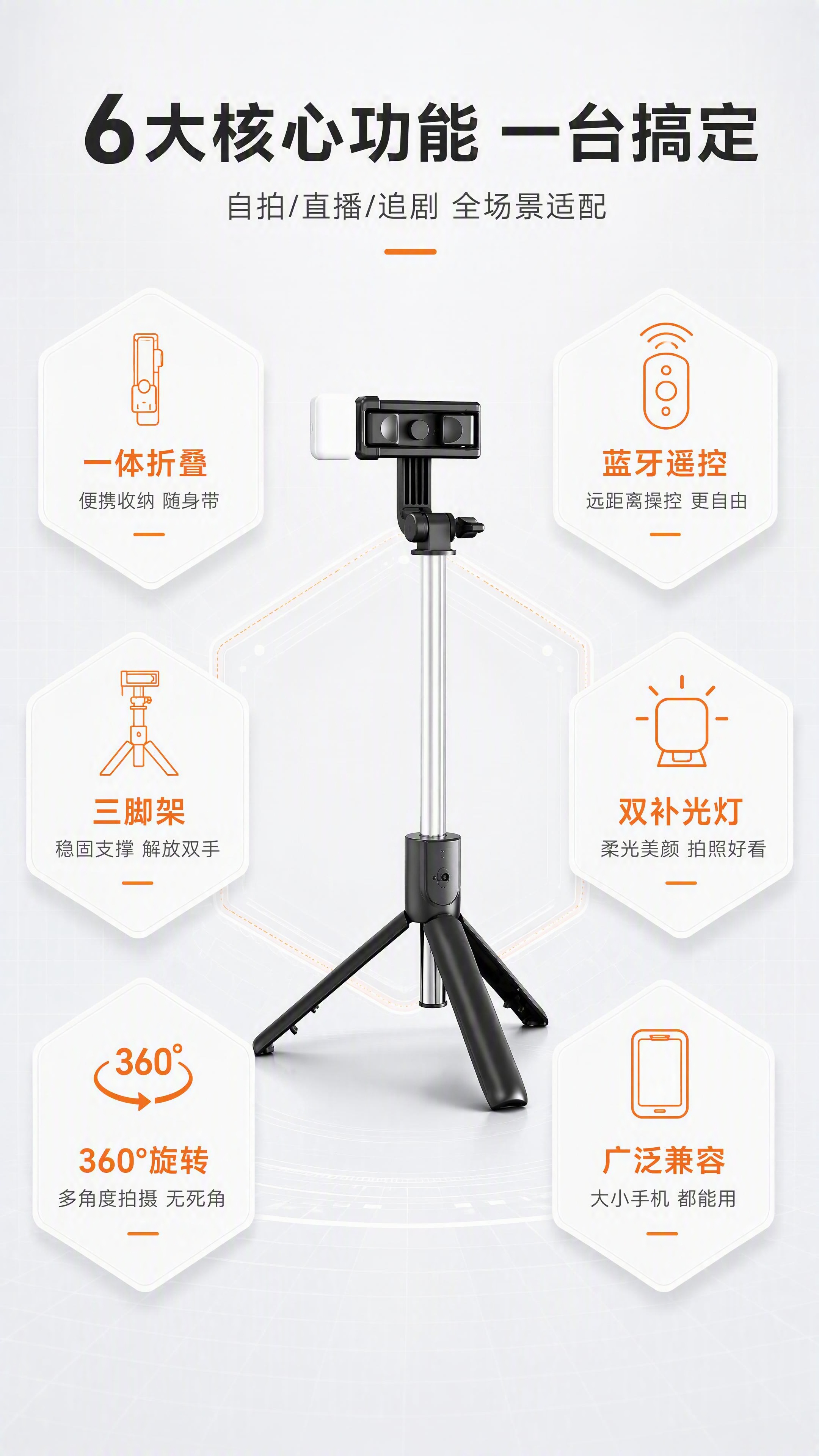 [第3张] 核心卖点总览页-R1S自拍杆6大功能展示。本张使用… - 图片创意预览