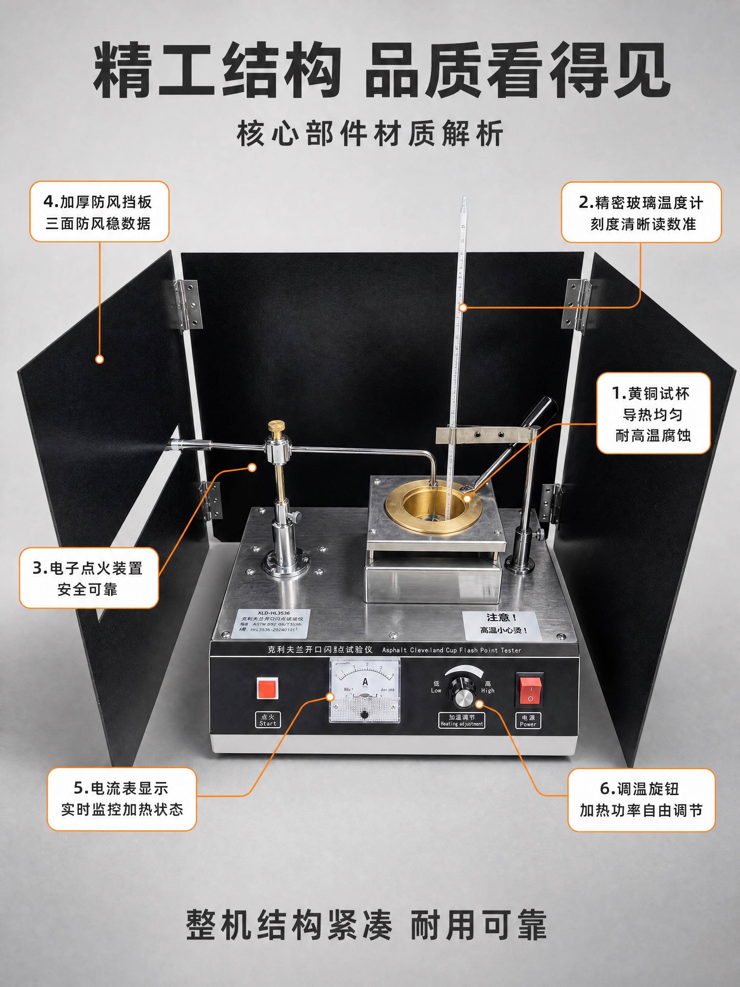[商品] 使用【图1】克利夫兰开口闪点试验仪；保留全部结构部件… - 图片创意预览