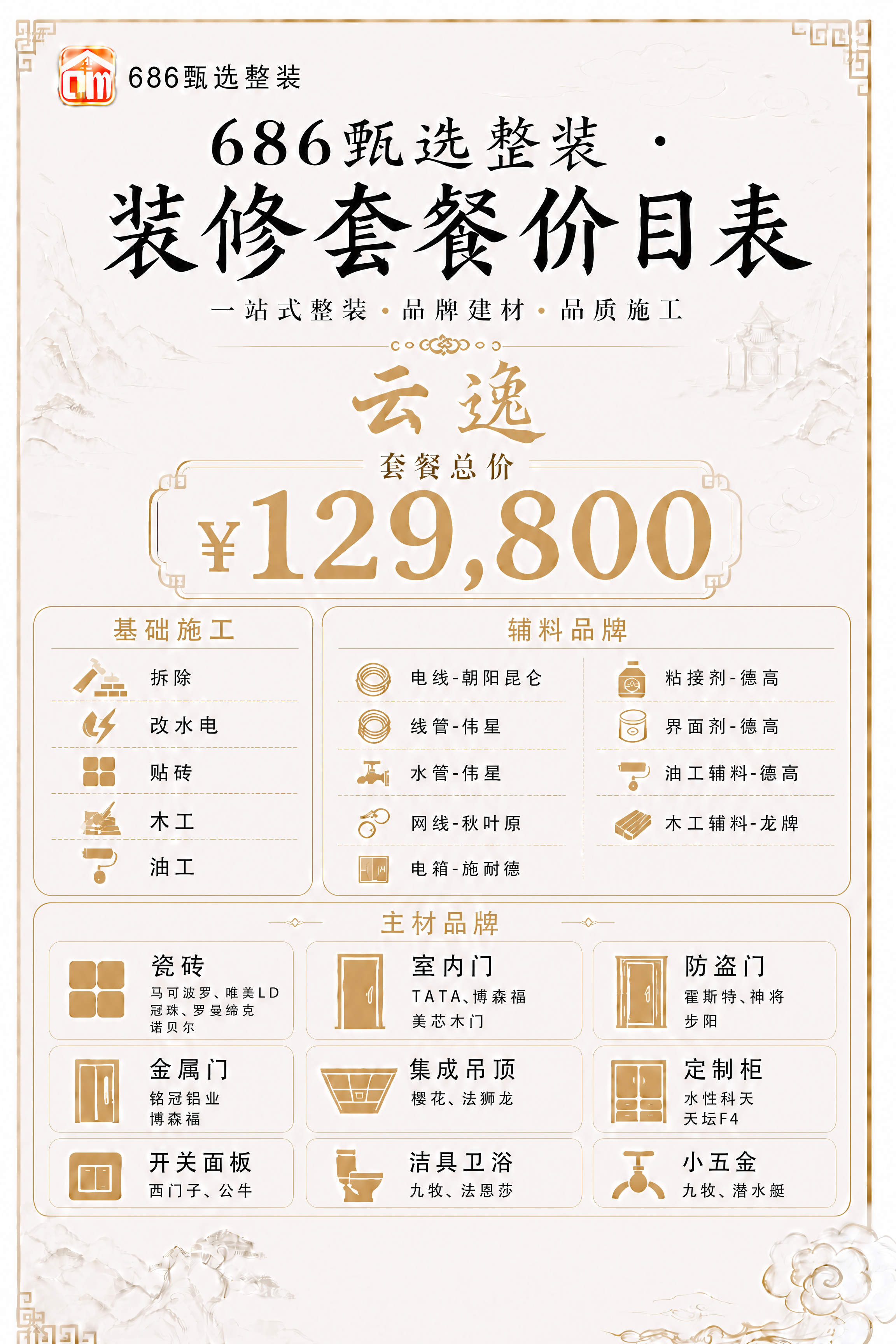 以【图1】为底图，移除左上角LOGO旁边的二维码，二维码位置恢… - 图片创意预览