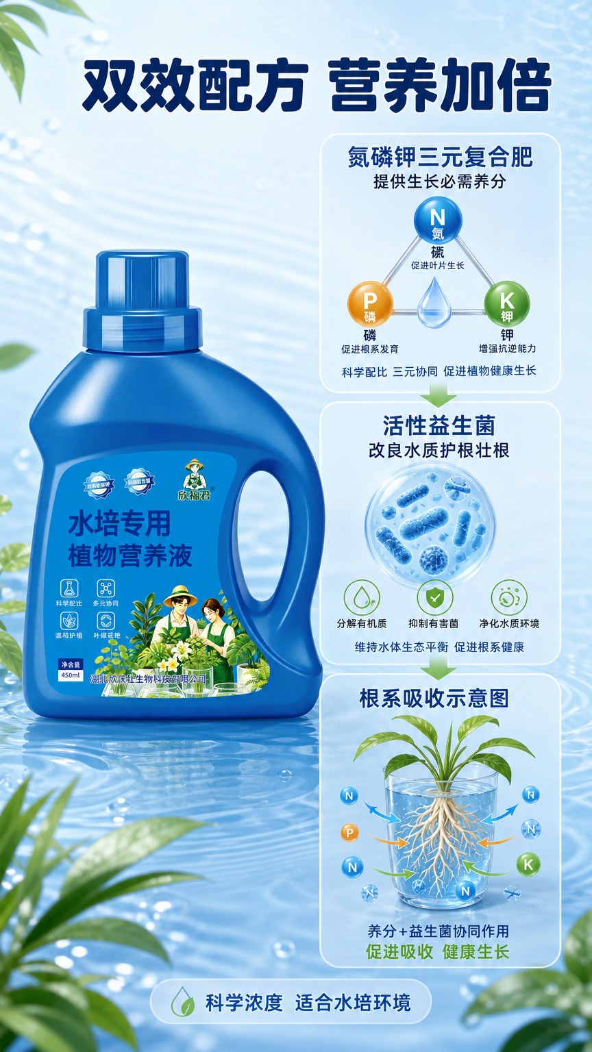 [商品] 使用【图1】欣福君水培专用植物营养液蓝色瓶装；保留瓶… - 图片创意预览