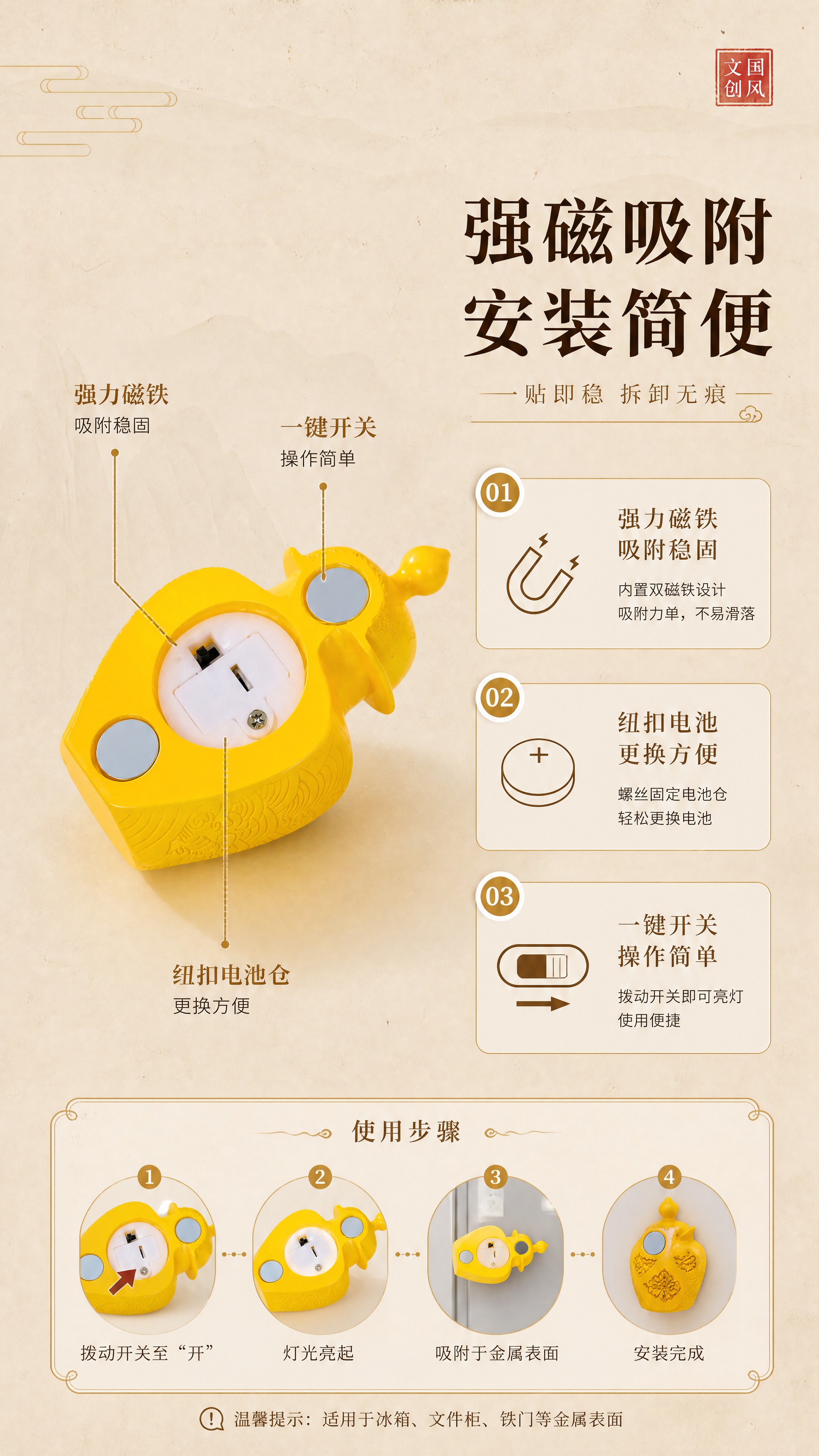 [商品] 使用【图1】黄釉罐亮灯冰箱贴背面图；商品处理：完整保… - 图片创意预览
