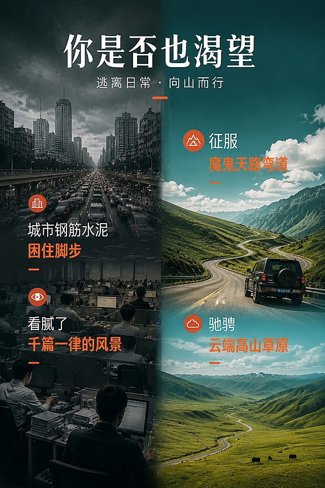 [第2屏] 痛点与目标页，巫溪自驾旅行宣传内容。
[氛围/风格] 高级年轻文旅风，简约设计感，和第一屏风格统一。
[元素布局] 页面上半部分描绘当下城市生活的压抑感：拥挤街道，办公室格子间，灰色天空；下半部分描绘向往的自驾自由：开阔公路，青山草原，蓝天白云；左右分栏对比设计，左侧痛点，右侧目标。
[光影质感] 左侧偏冷灰调低亮度，右侧明亮自然暖光，对比清晰，突出主题。
[配色色系] 沿用全局低饱和青绿色底色，左侧深灰，右侧青绿，白色文字，橙红色点缀关键词。
[视角构图] 左右分屏对比构图，视觉焦点从左痛点到右目标，动线自然。
[文字版式] 顶部大标题 "你是否也渴望"，左侧痛点文字："城市钢筋水泥困住脚步"、"看腻了千篇一律的风景"；右侧目标文字："征服魔鬼天路弯道"、"驰骋云端高山草原"；文字层级分明，手机端清晰可读。
[比例分辨率] 宽度720像素，宽高比约为2:3，高度约1080像素，4K分辨率，文字清晰可辨，高清画质。
[负向提示词] 文字错乱，文字过小，水印，二维码，第三方平台logo，极限词，变形，构图混乱，色调冲突