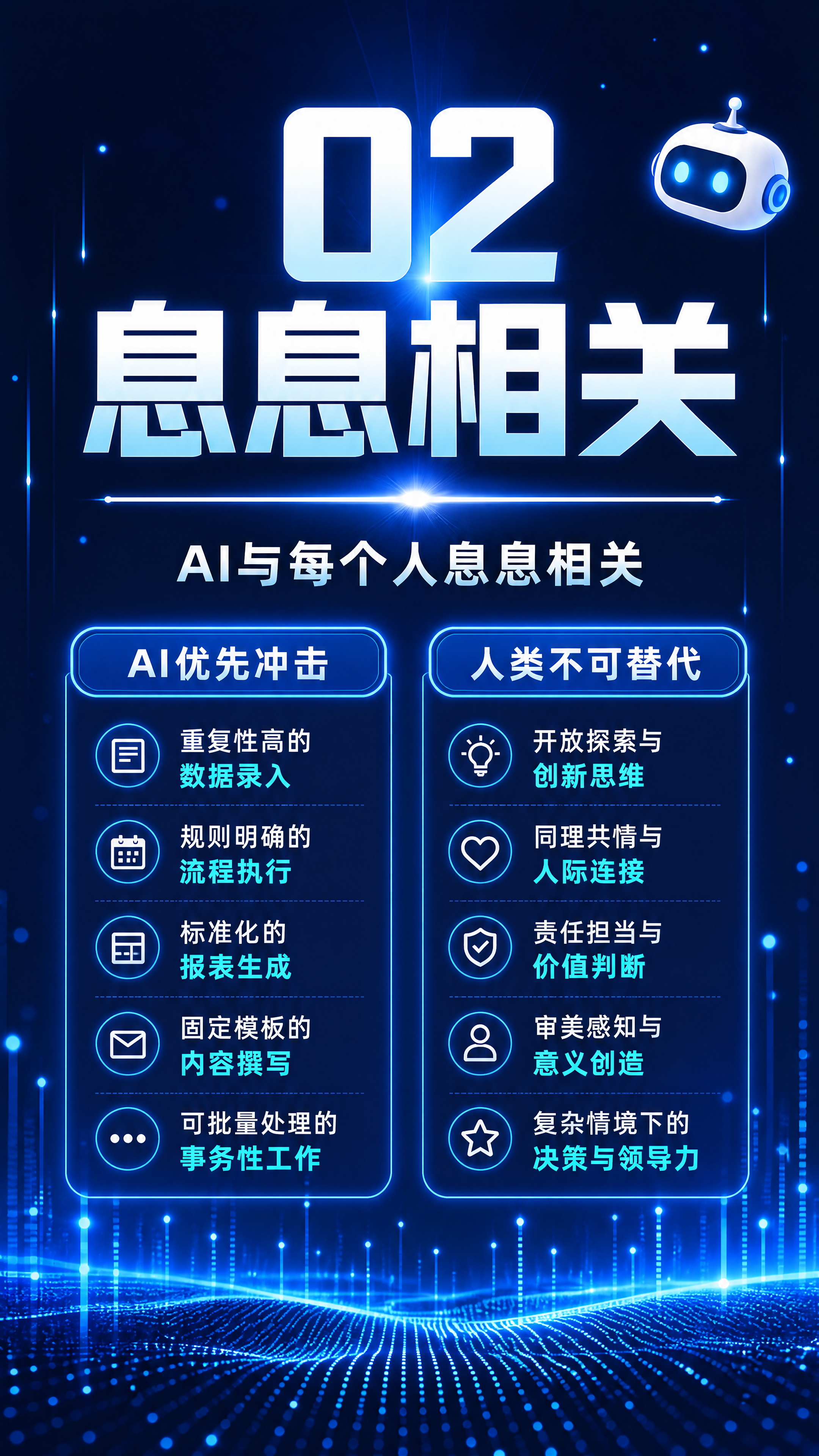 竖版海报，深蓝科技风，与参考图【图1】风格完全一致。深邃藏蓝色… - 图片创意预览