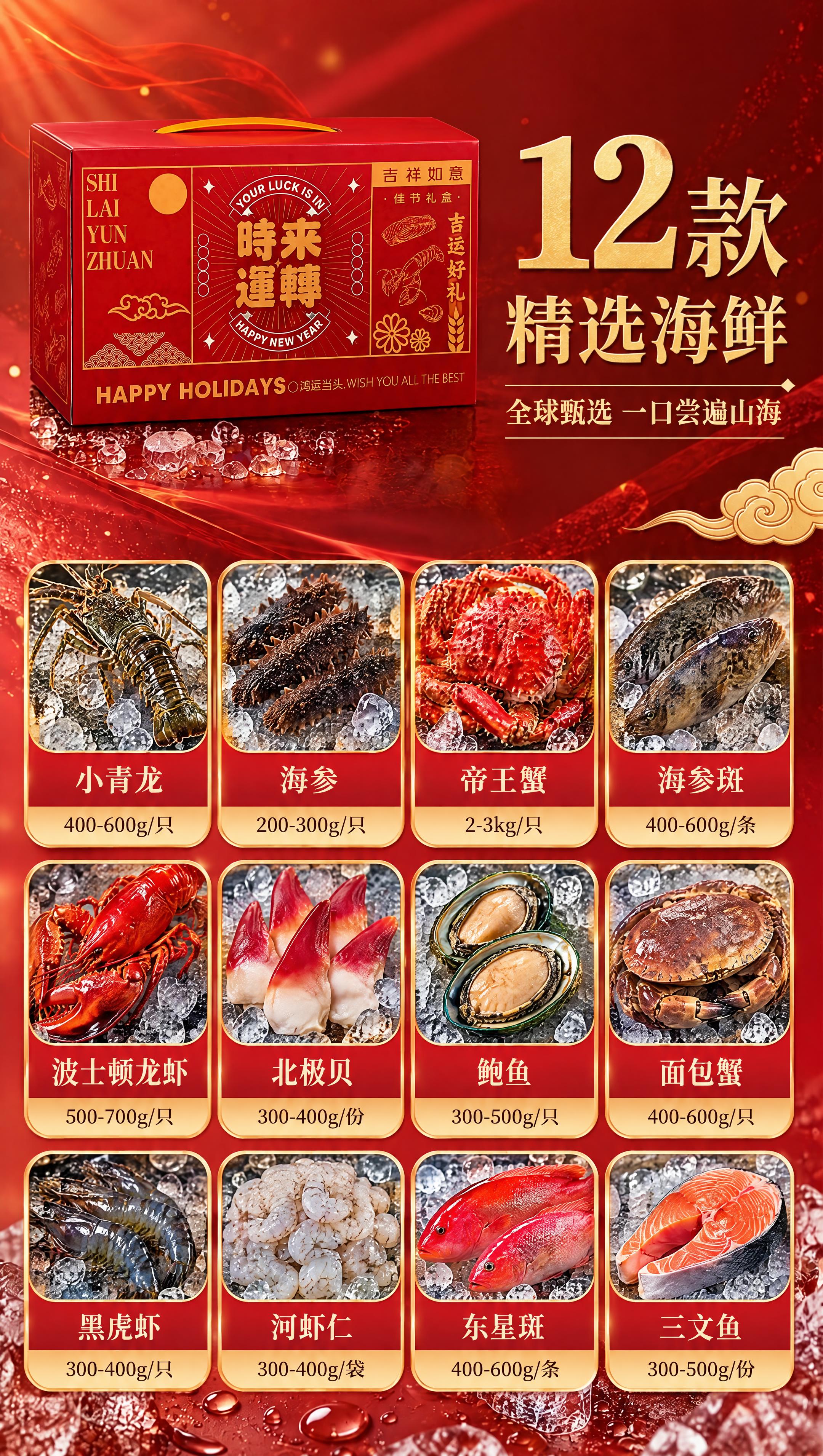 将图1中的红色海鲜礼包礼盒，替换为图2图3图4中的「时来运转」… - 图片创意预览