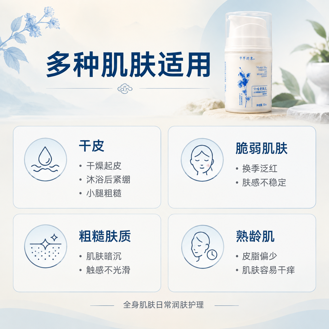 [主图-4] 适用肌肤状态展示，多种肌肤适用人群分类。 [统一… - 图片创意预览