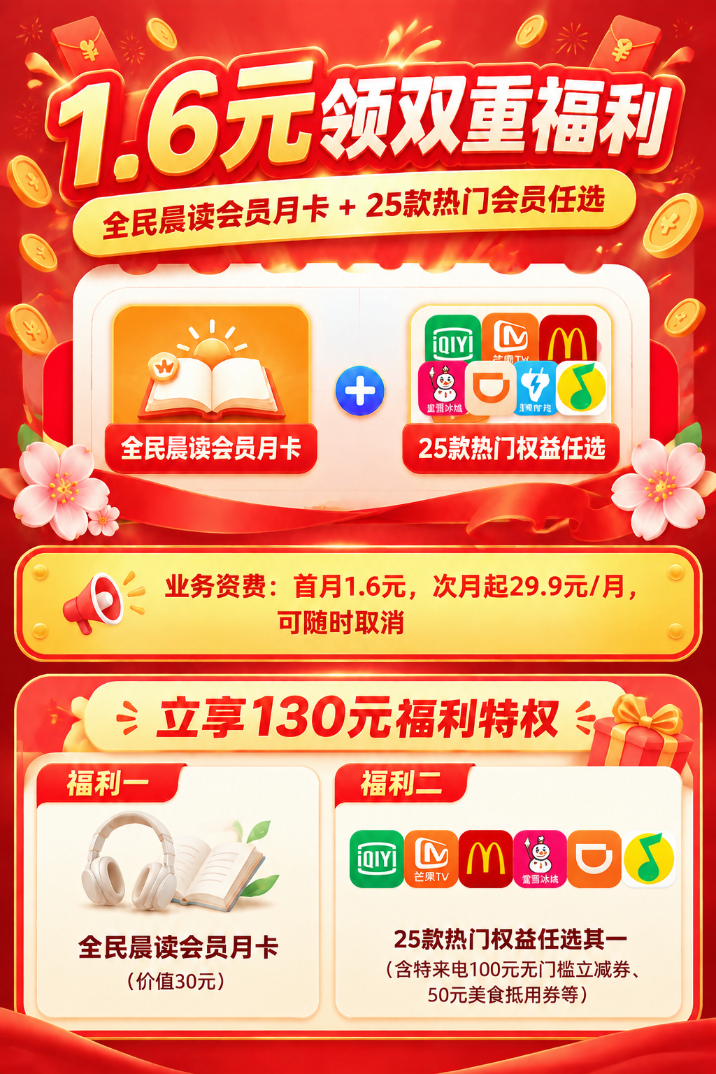 修改页面中两处权益图标区域，将图标替换为热门品牌logo，其他… - 图片创意预览