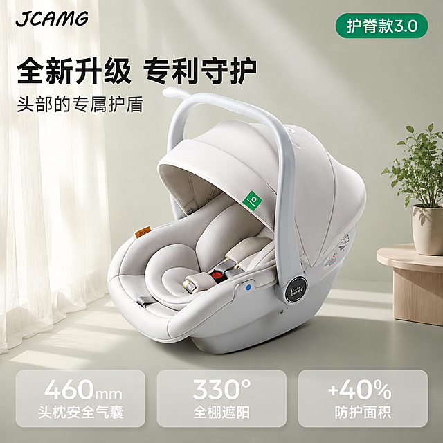 [主图-1] 婴儿提篮式安全座椅护脊款3.0首图 产品英雄图
[氛围风格] 柔和亲子感 干净通透 浅灰绿暖调 安全可信专业母婴质感
[画质] 商业摄影质感 光线柔和通透 产品清晰真实 画面干净高级
[元素] 画面中央偏右放置米白色婴儿提篮式安全座椅护脊款3.0 45度斜侧视角 完整展示提篮把手 遮阳棚 座椅内部护脊结构 安全带卡扣 产品外观物理结构材质质感颜色与输入产品图完全一致 杜绝变形和色差 精细化处理 背景为柔和渐变浅灰绿色 左侧有轻柔窗光纱帘光影 右下角点缀浅木色小边桌和一盆小型绿植 左上角放置JCAMG品牌Logo 字形与原图一致 商品主体占比约70% 画面满屏无边框
[光影] 左侧主光源为柔和窗光 经纱帘柔化 光线均匀包裹产品 右侧辅光提亮暗部 产品边缘有柔和轮廓光 底部有自然接触阴影 整体光比舒适 高光不溢 暗部有层次 无廉价HDR
[配色] 主色米白浅灰 辅色浅绿 点缀原木色
[视角构图] 45度斜侧平视 产品为视觉中心 景深中等 背景虚化柔和 轮廓完整不裁切
[文字版式] 左上负空间左对齐留安全边距 主标题大字"全新升级 专利守护" 黑色粗体圆润无衬线最大号 副标题"头部的专属护盾" 约半高同色略浅 右上圆角胶囊标签"护脊款3.0" 绿底白字 底部通栏三个圆角卖点卡片均分 卡片一"460mm 头枕安全气囊" 卡片二"330° 全棚遮阳" 卡片三"+40% 防护面积" 卡片内上数字下说明 数字大号粗体 说明小号常规 白字浅灰底圆角卡片
[输出要求] 1:1比例 文字清晰锐利 超高清商业摄影质感
[负向提示词] 变形 文字错乱 产品图模糊 背景杂乱 水印 电商平台Logo 多余的手 多余的手指 畸形手 融合手指 手部扭曲 肢体穿模 人物面部扭曲 关节反折