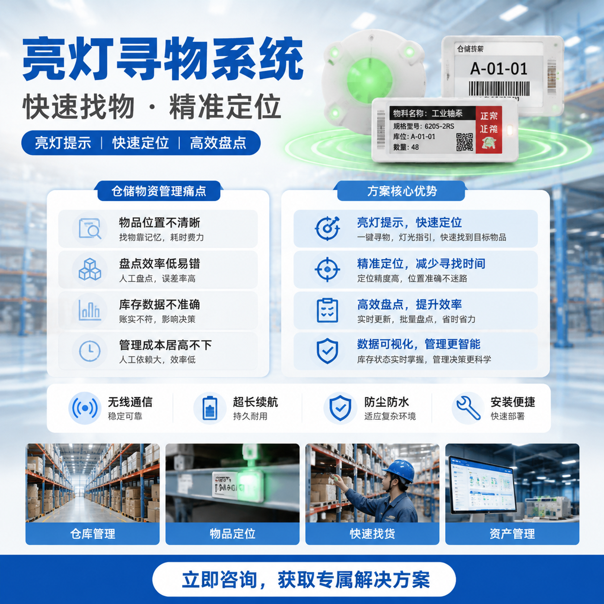 1:1正方形商业工业宣传海报，蓝白仓储科技商务风格，4K超清，… - 图片创意预览